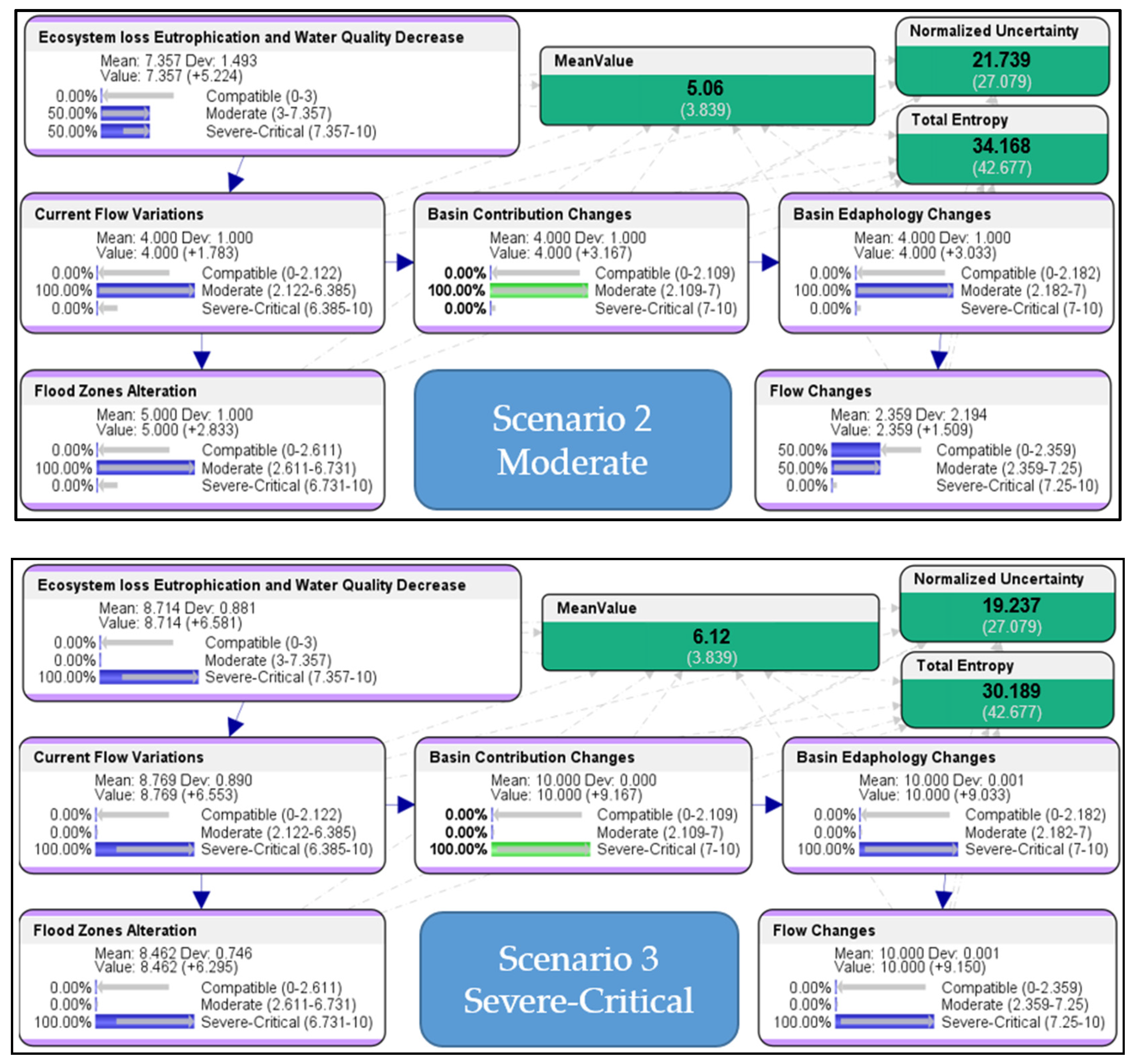 Applsci 11 07914 g006b 550
