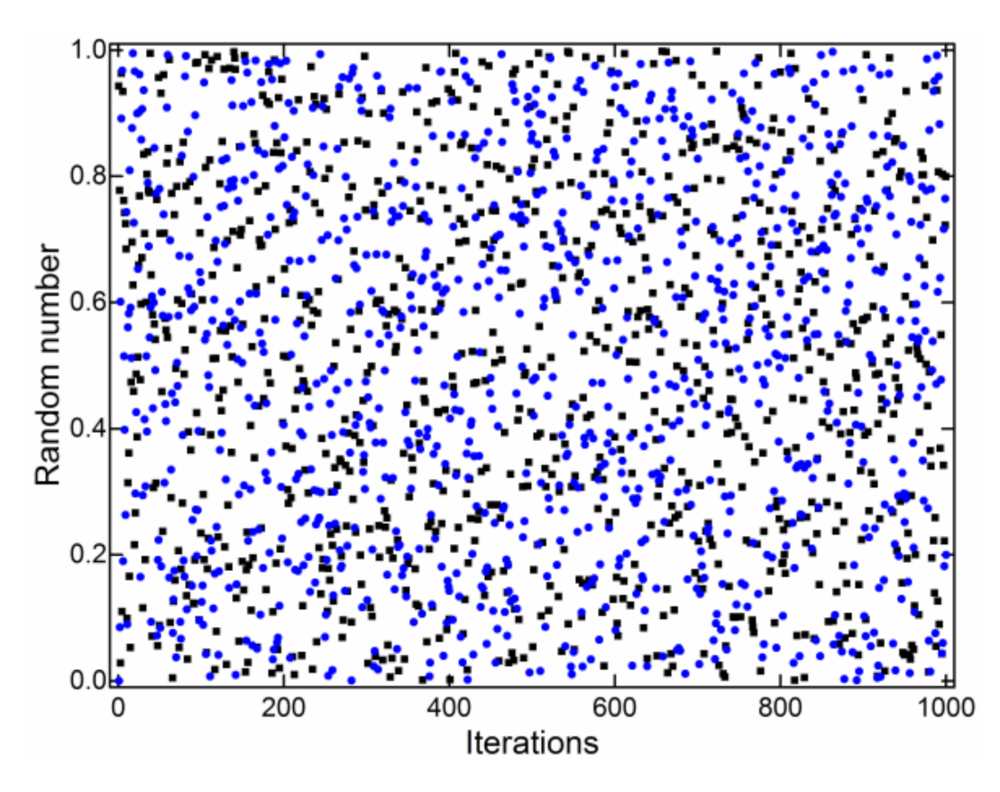 Applsci 11 07915 g002 550