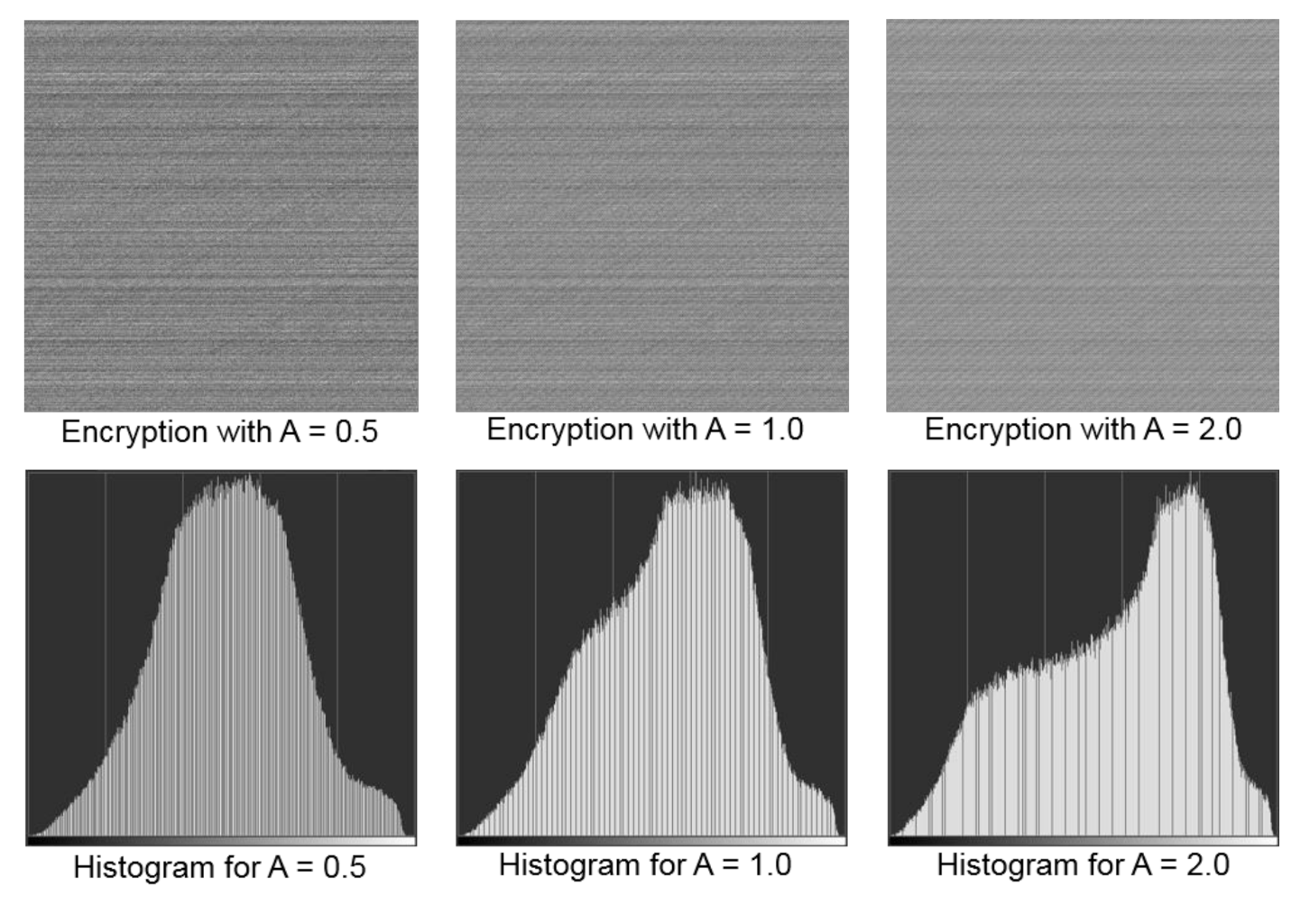 Applsci 11 07915 g006 550