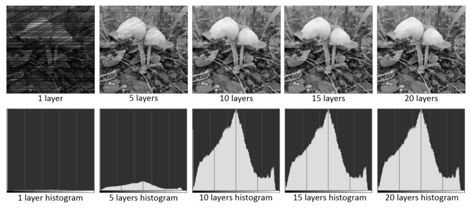 Applsci 11 07915 g008 550