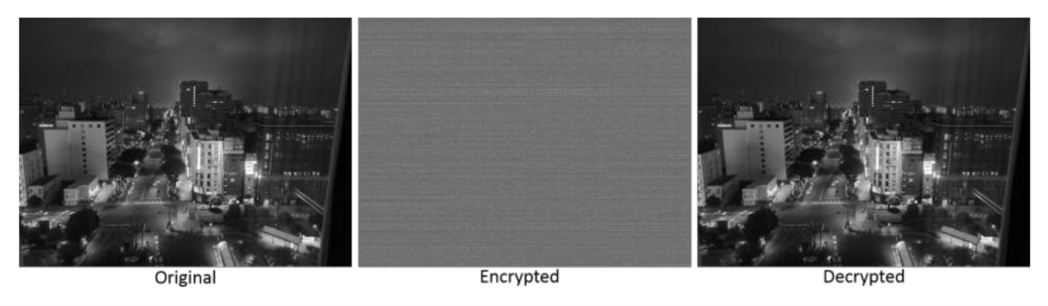 Applsci 11 07915 g011 550