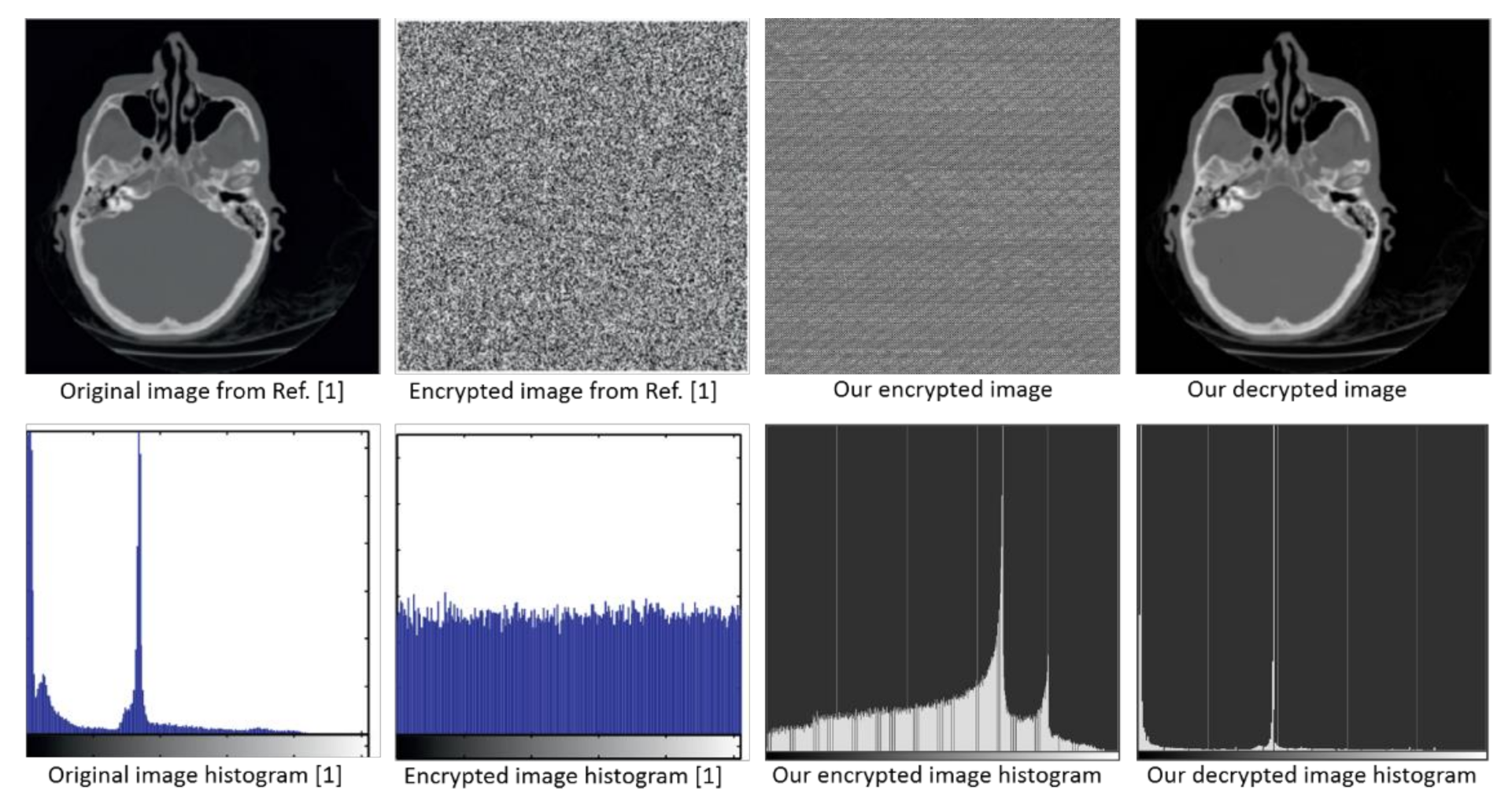 Applsci 11 07915 g016 550