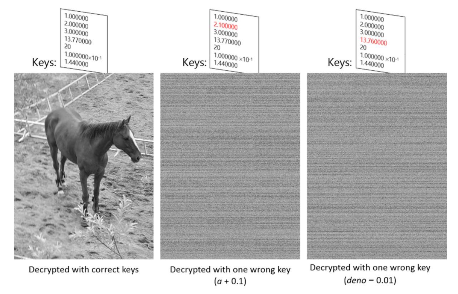 Applsci 11 07915 g017 550