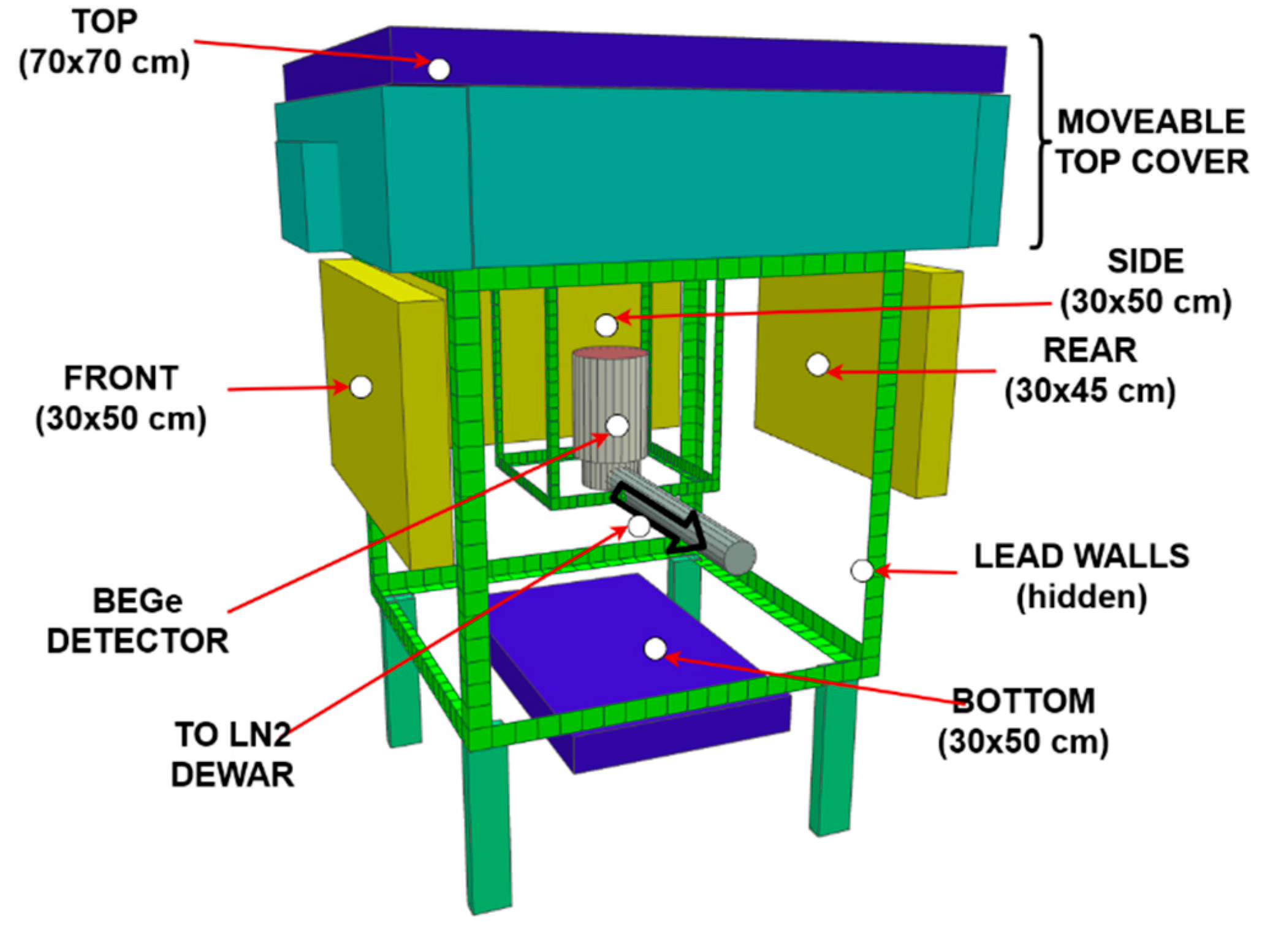 Applsci 11 07916 g001