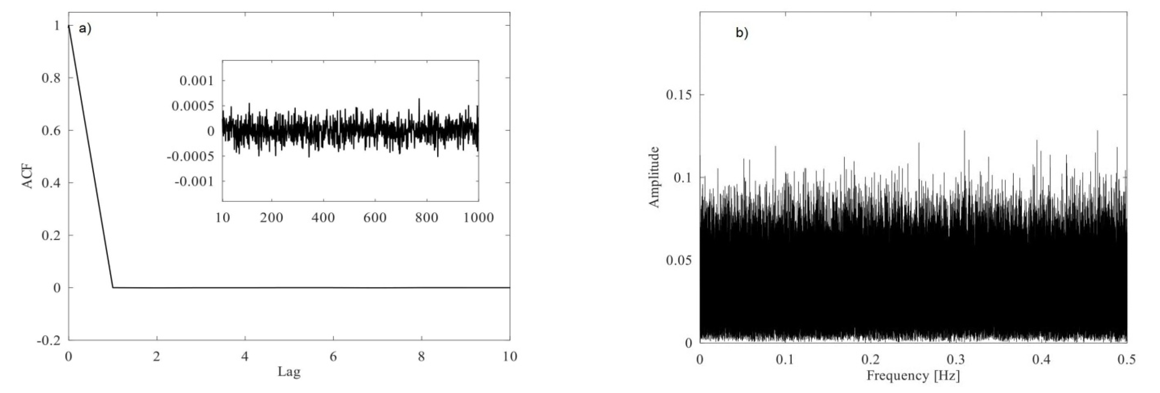 Applsci 11 07916 g004