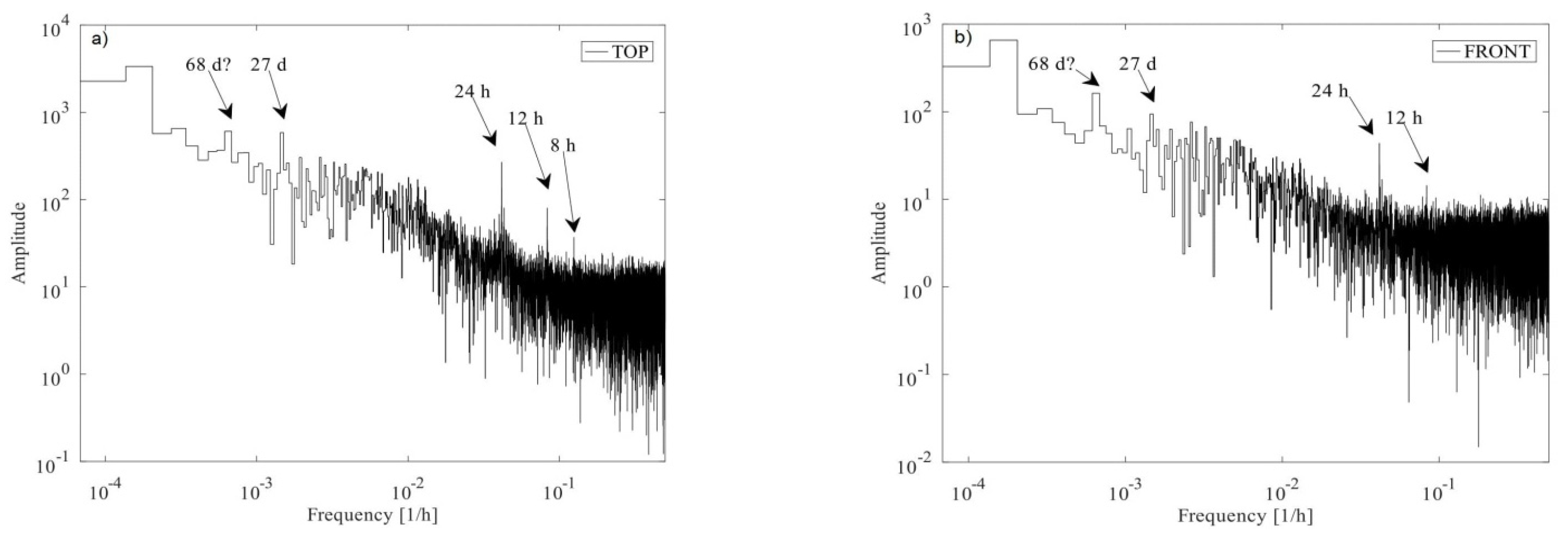 Applsci 11 07916 g008