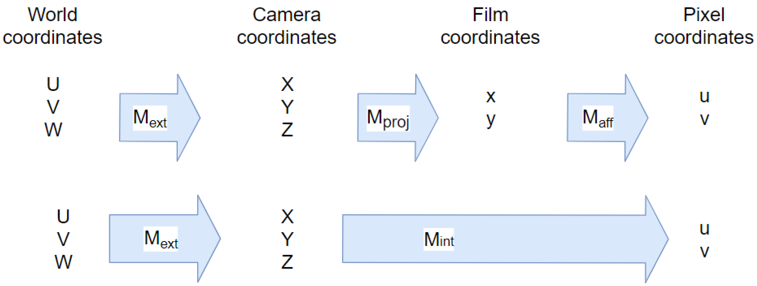 Applsci 11 07917 g005