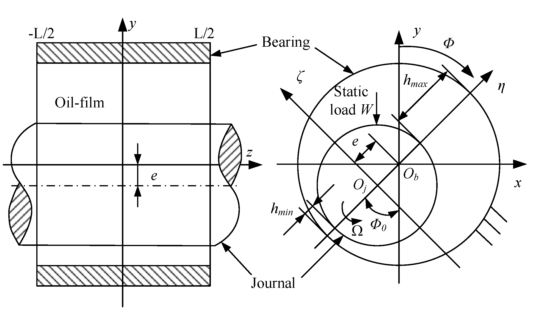Applsci 11 07918 g001 550