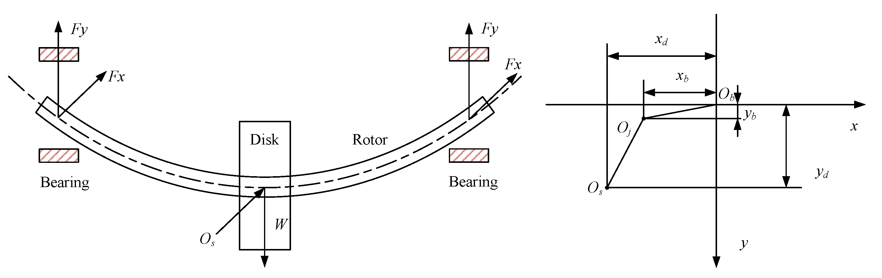 Applsci 11 07918 g003 550