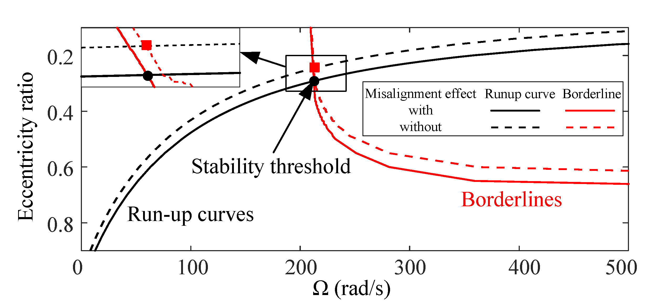 Applsci 11 07918 g006 550