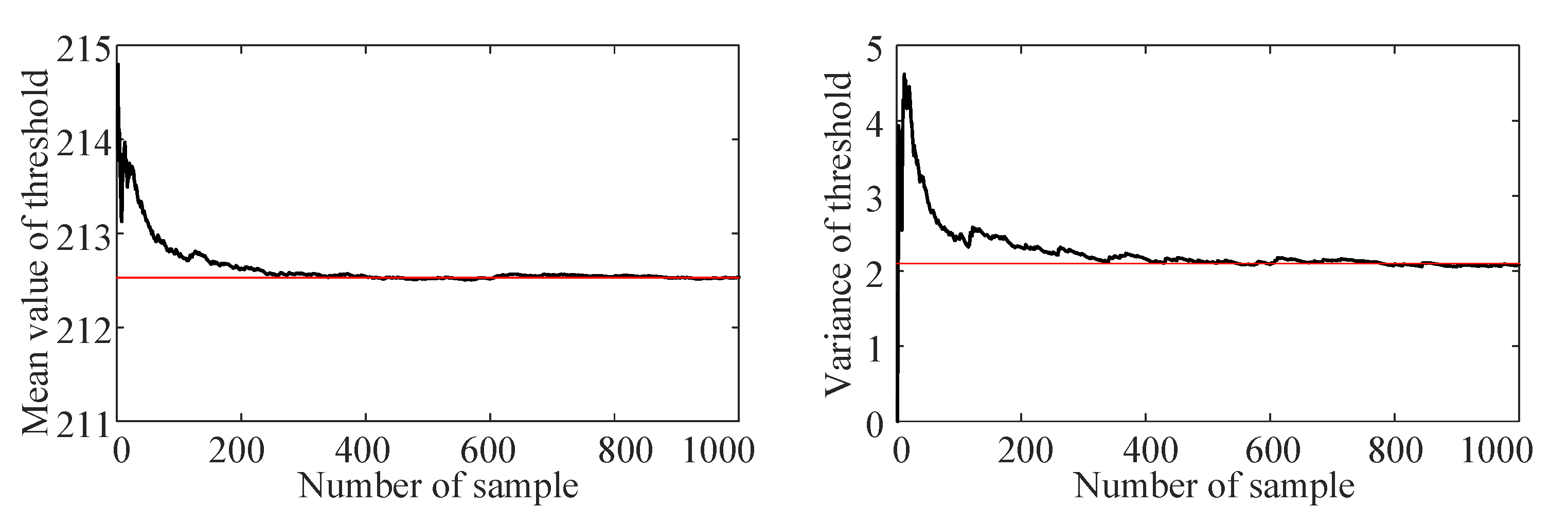 Applsci 11 07918 g007 550