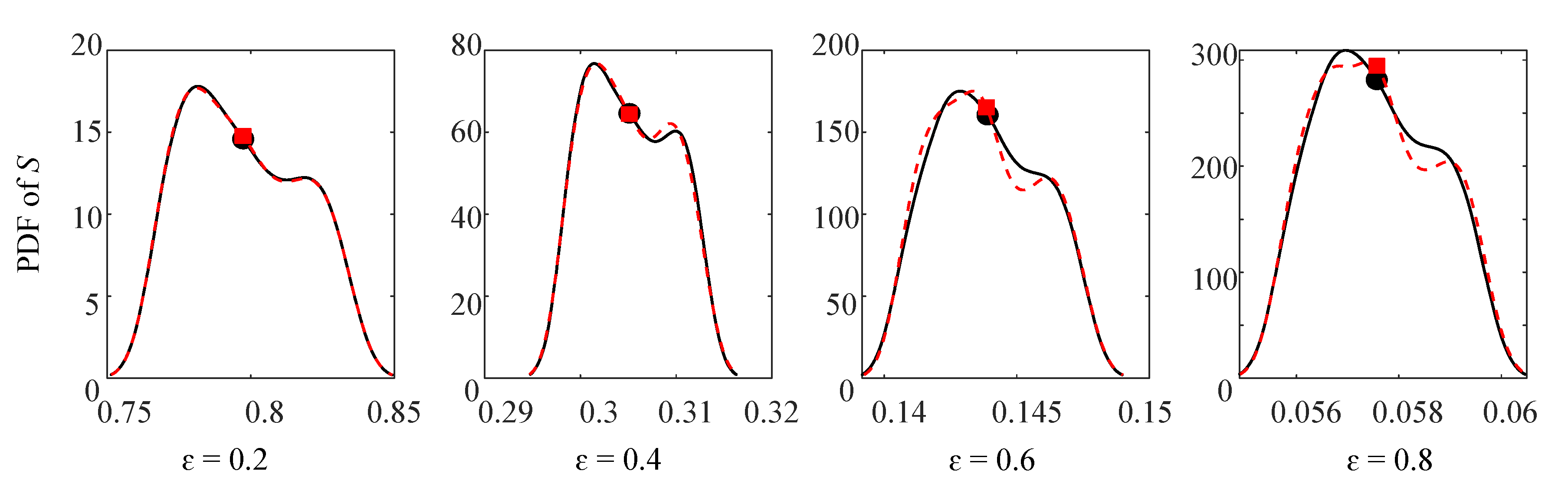 Applsci 11 07918 g008b 550