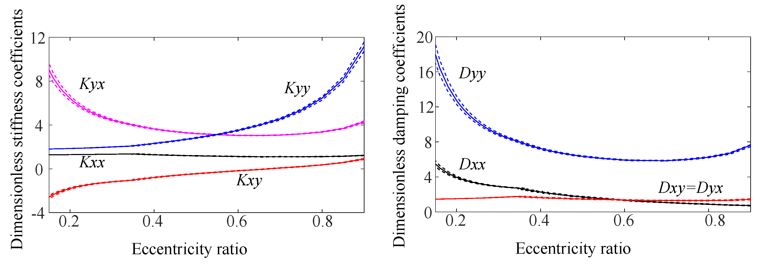 Applsci 11 07918 g009 550