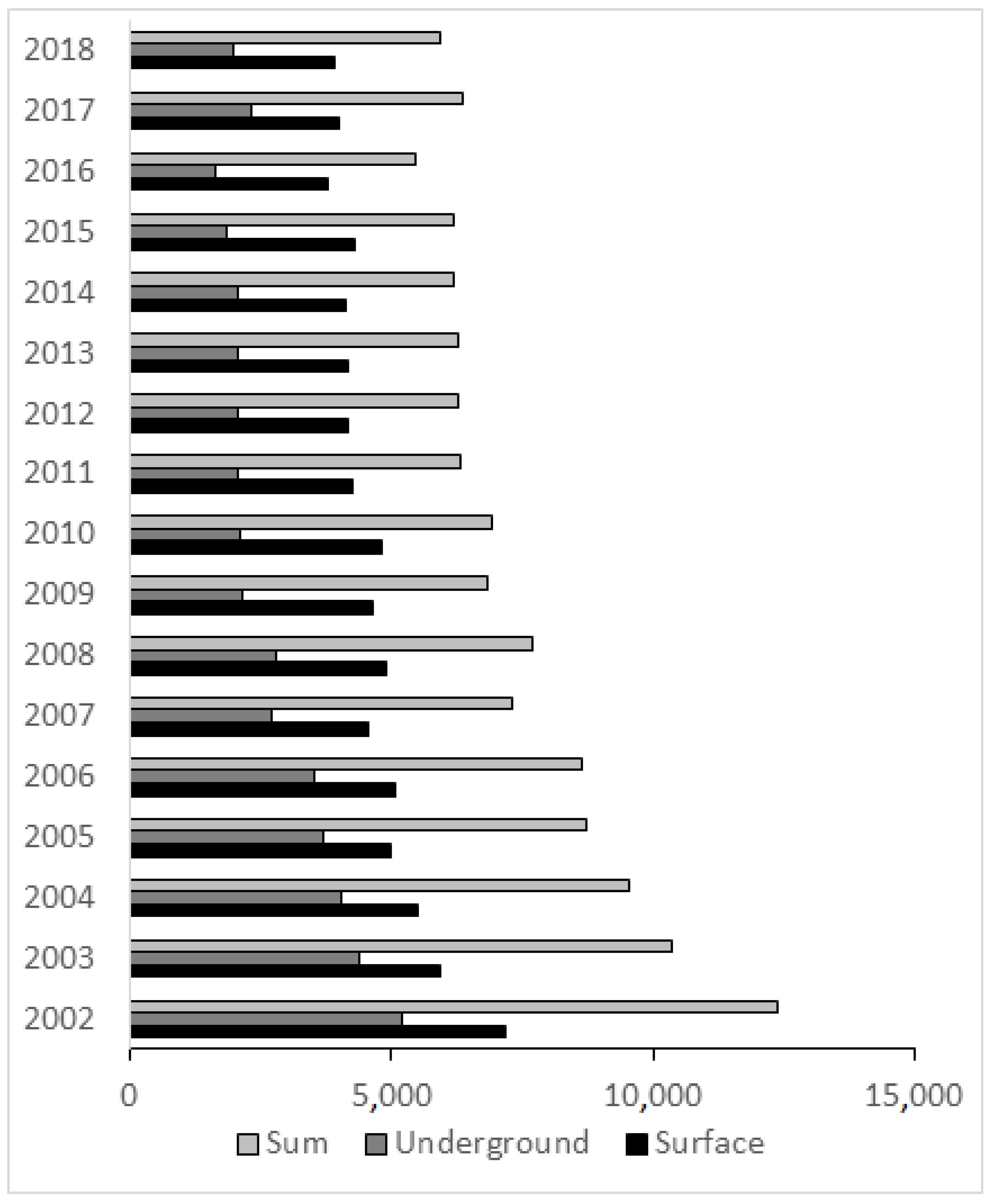 Applsci 11 07919 g001