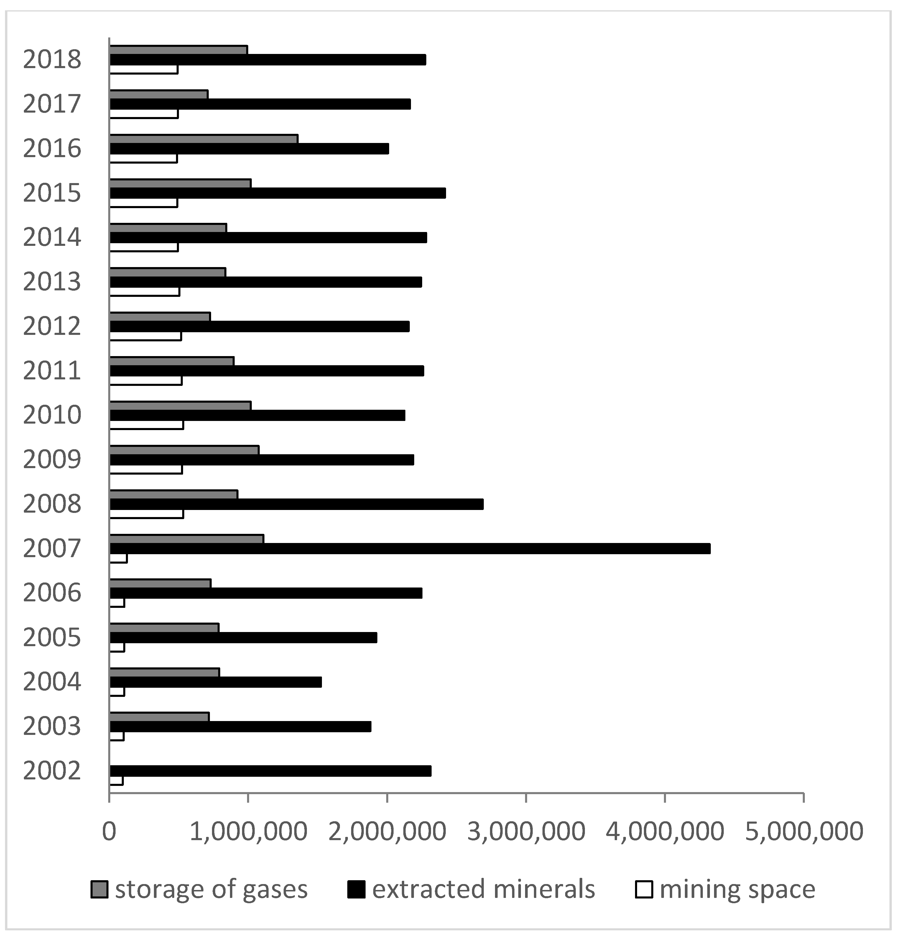 Applsci 11 07919 g003