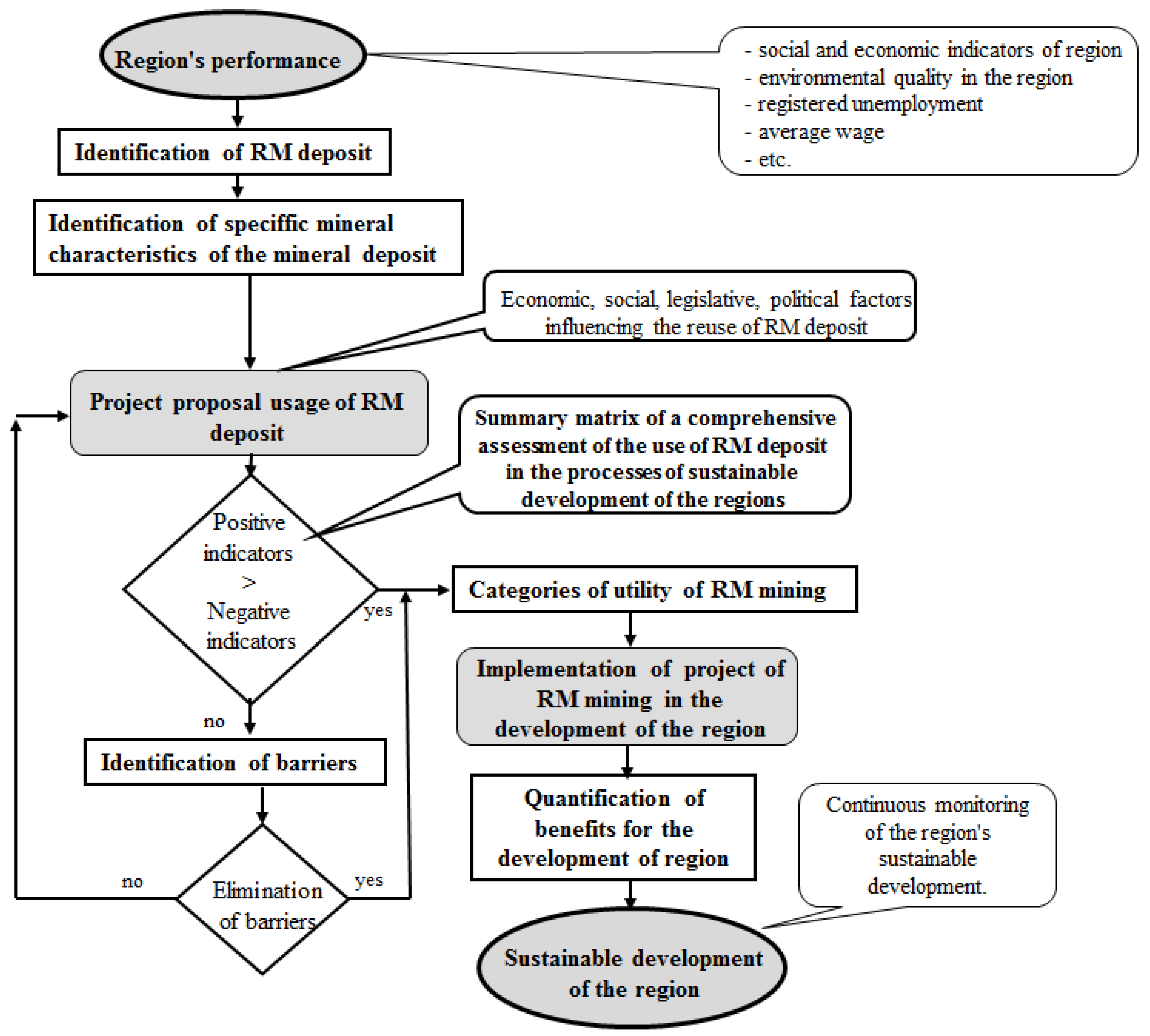 Applsci 11 07919 g005