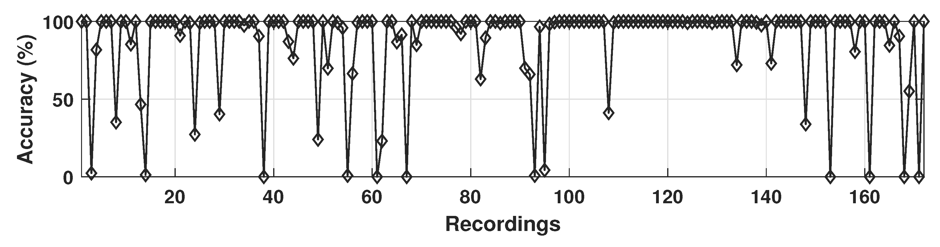 Applsci 11 07920 g007 550