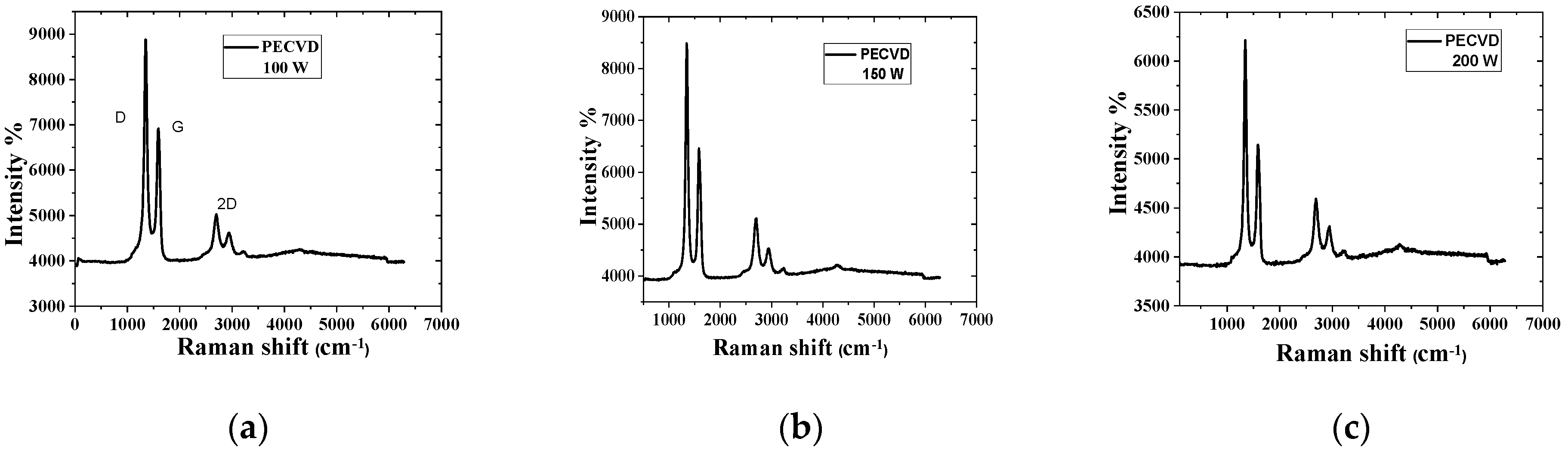 Applsci 11 07922 g004 550