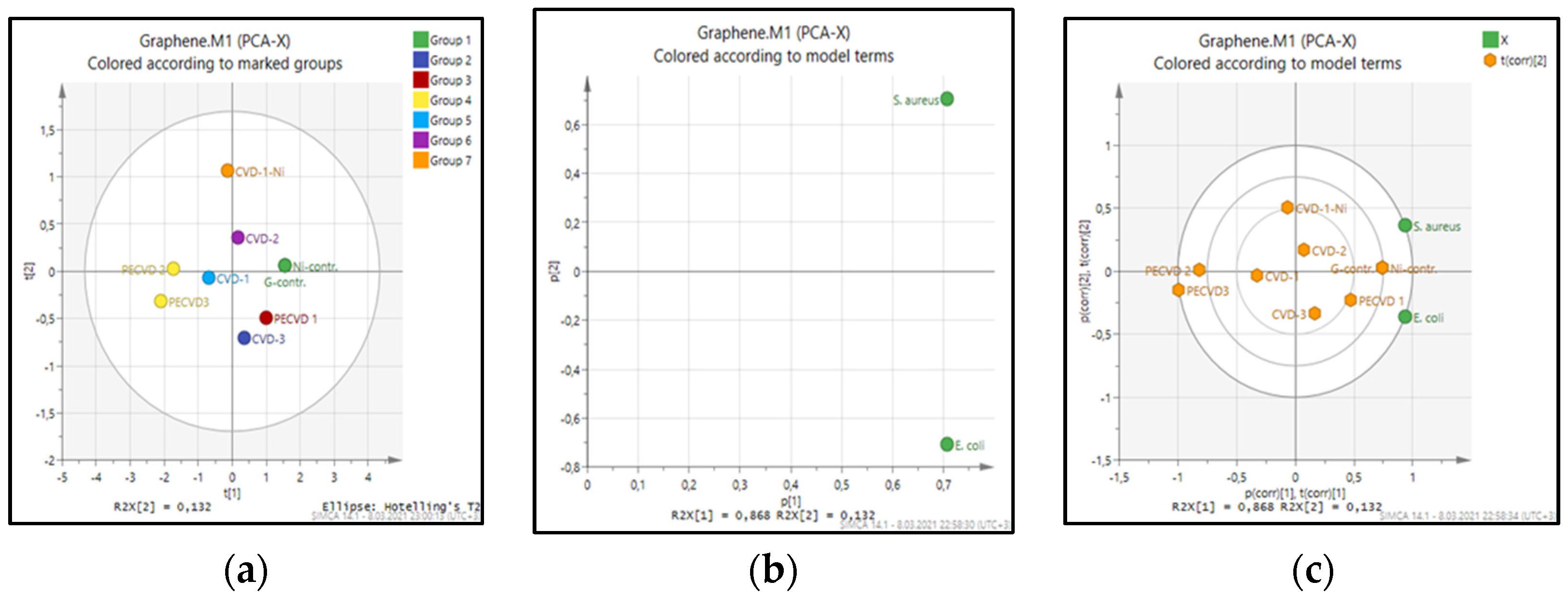 Applsci 11 07922 g011 550