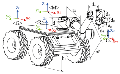 Applsci 11 07923 g003