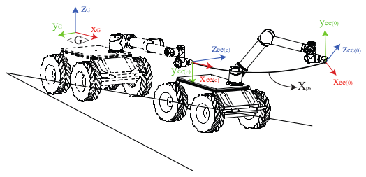 Applsci 11 07923 g005