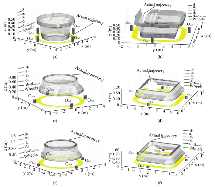 Applsci 11 07923 g006