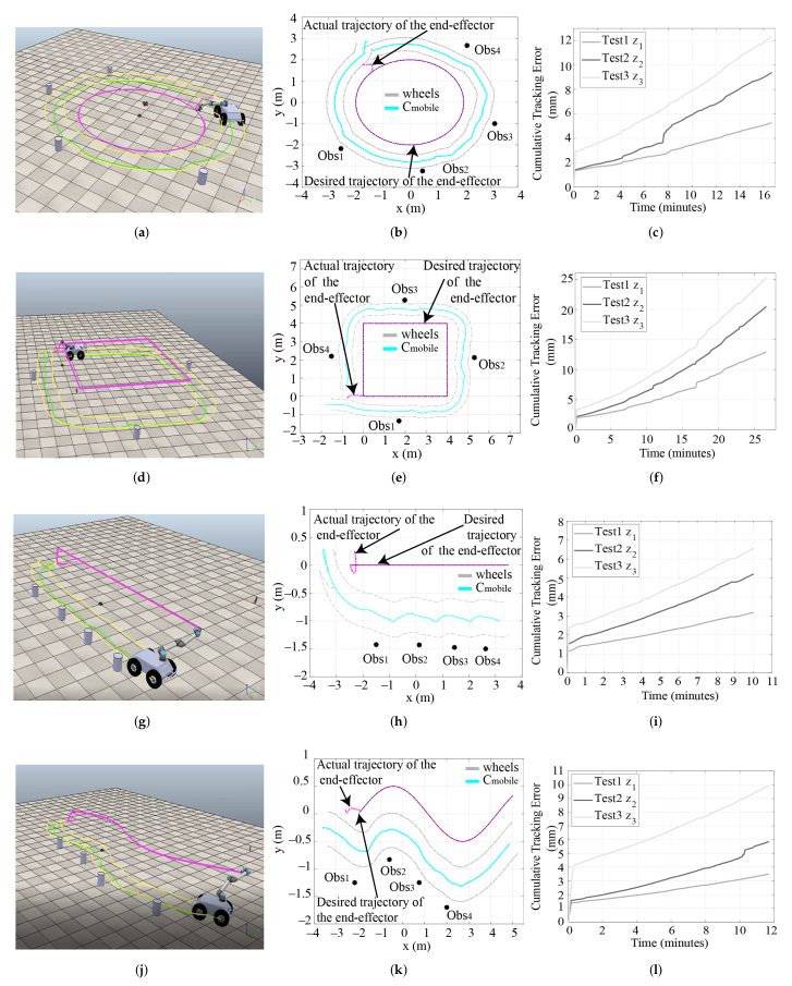 Applsci 11 07923 g008