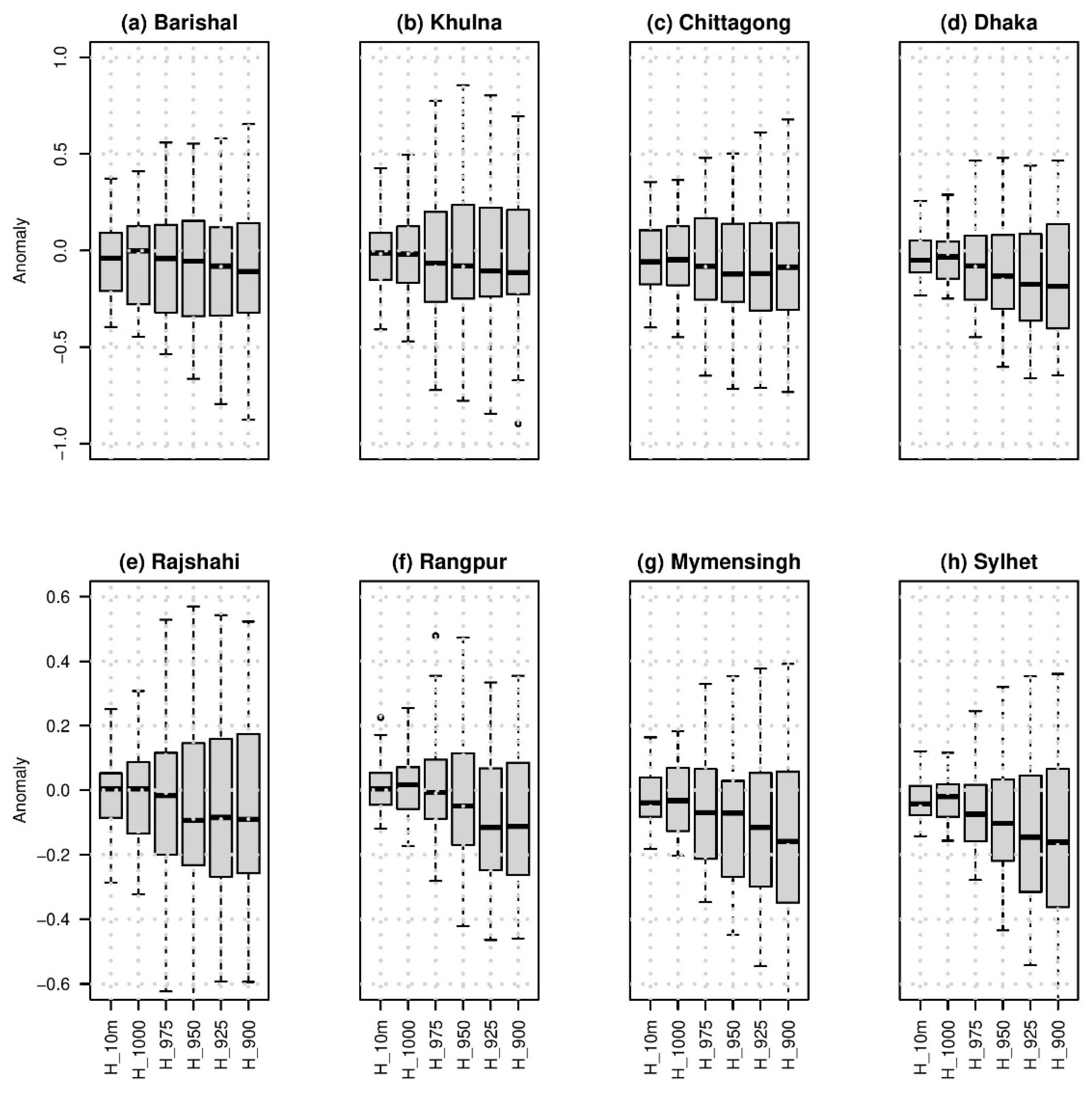 Applsci 11 07924 g003 550