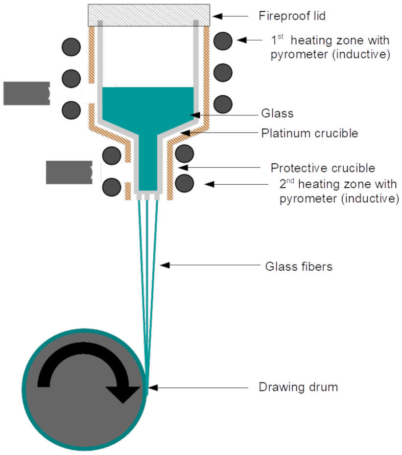 Mixed in key platinum notes 4 crack lasopabooster