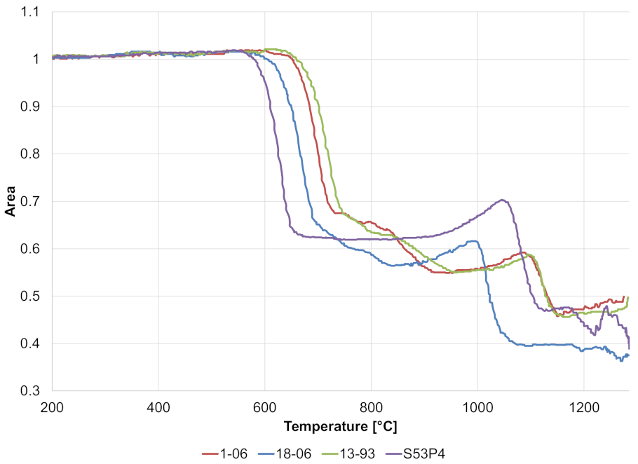 Applsci 11 07927 g003 550