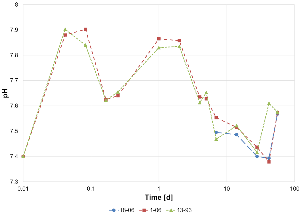 Applsci 11 07927 g004 550