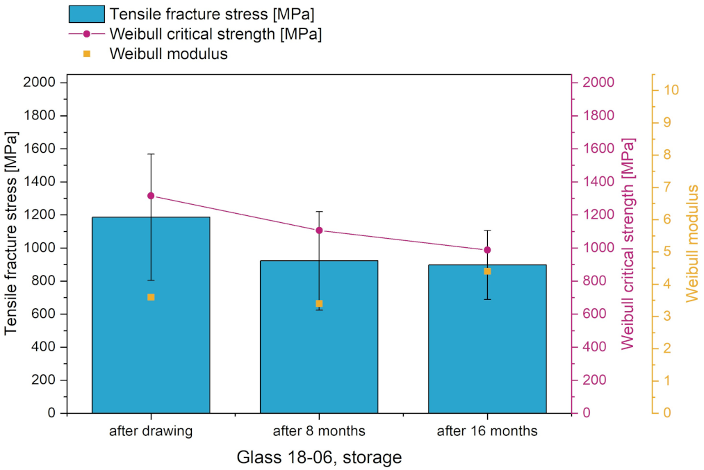 Applsci 11 07927 g012 550