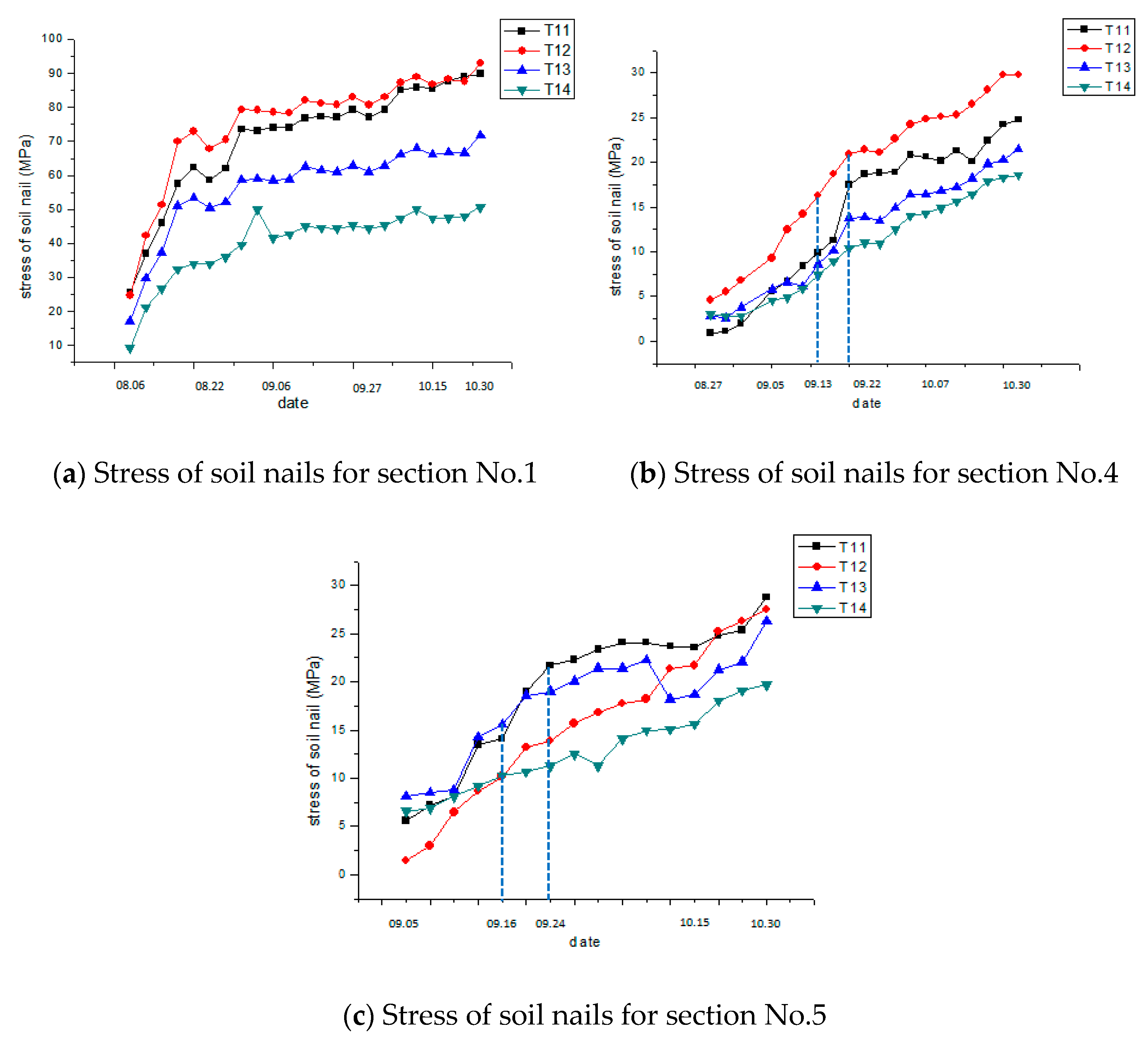 Applsci 11 07928 g011