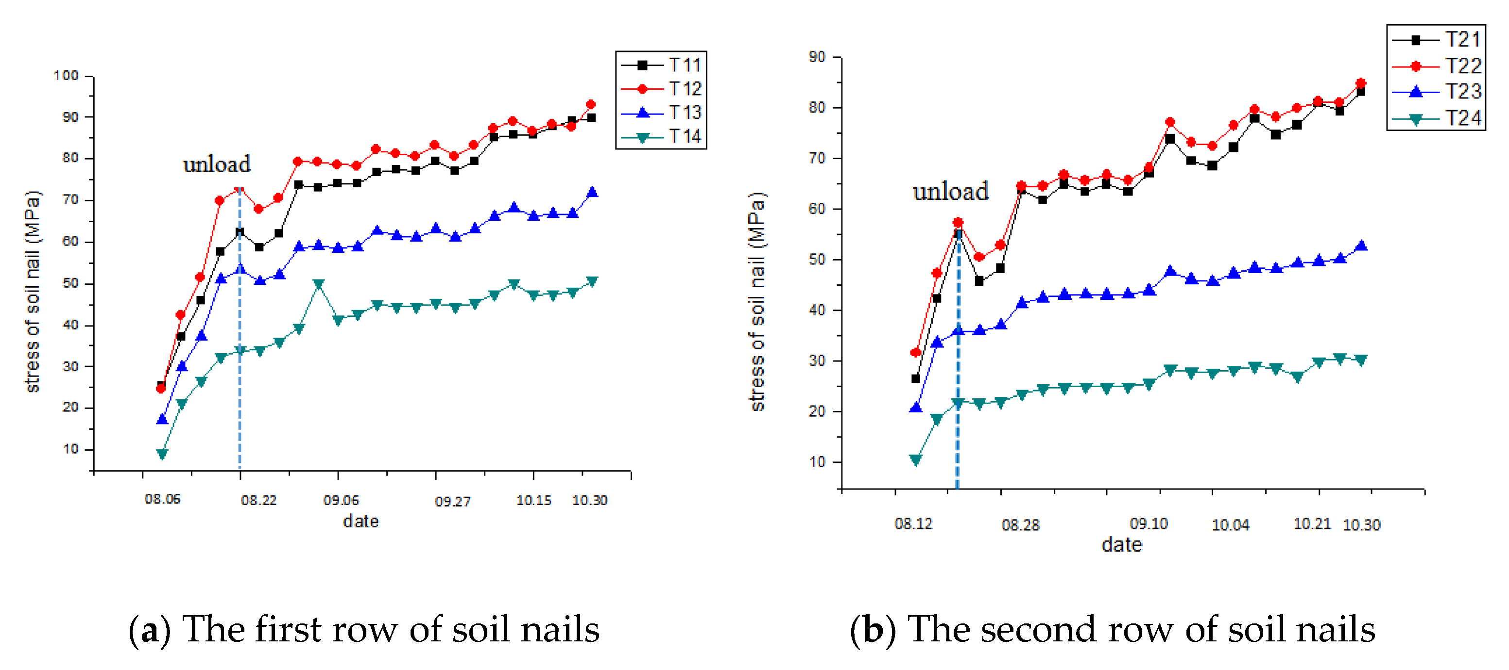 Applsci 11 07928 g012a