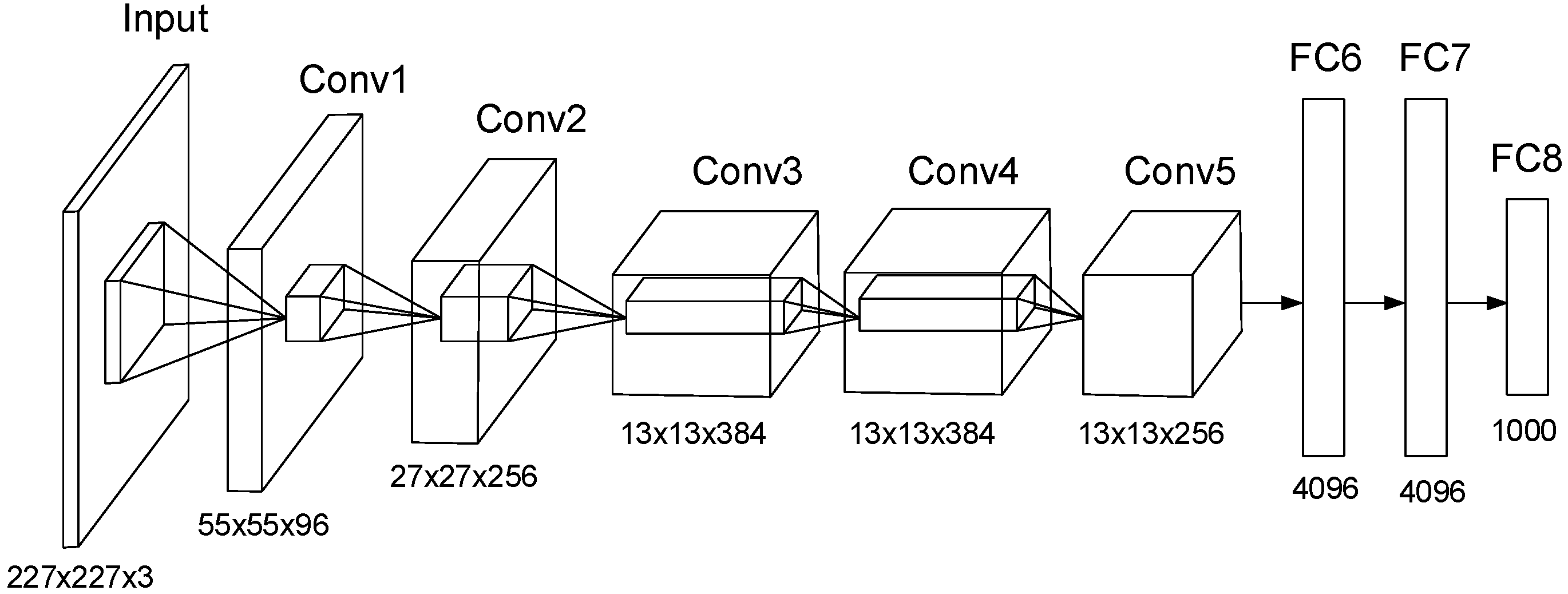 Applsci 11 07929 g002 550