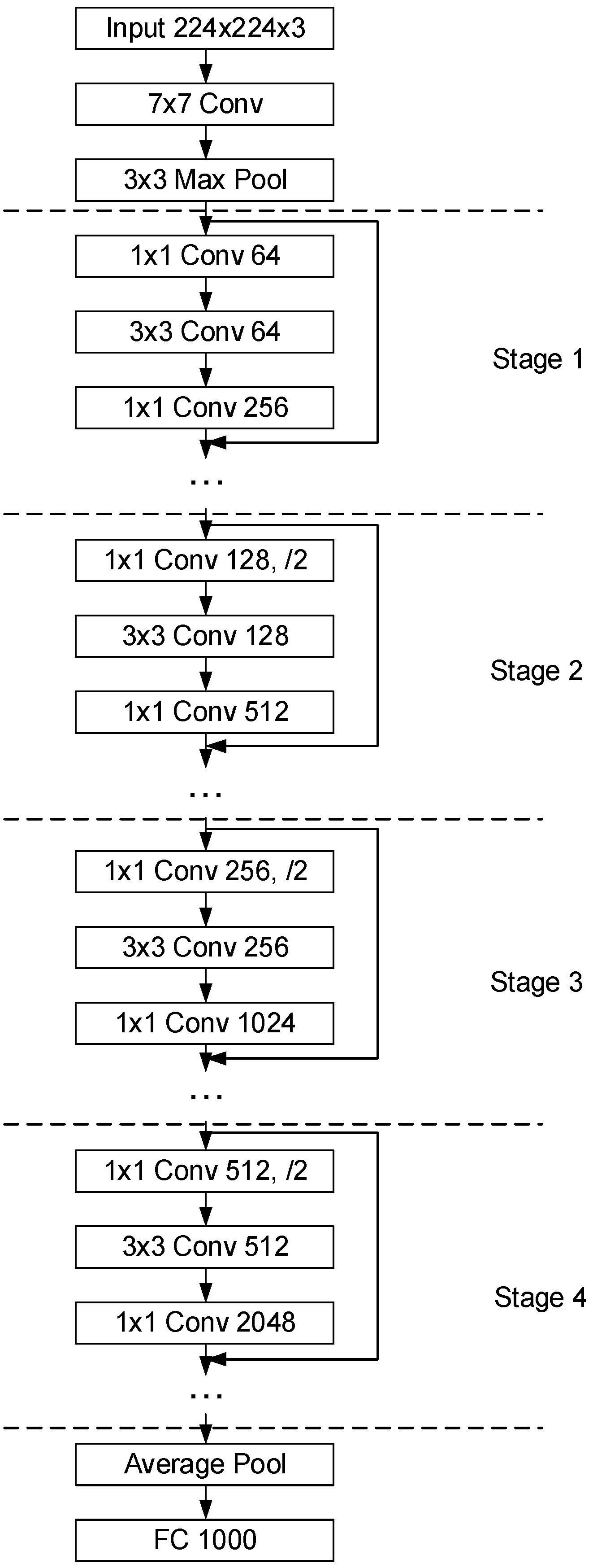 Applsci 11 07929 g003 550