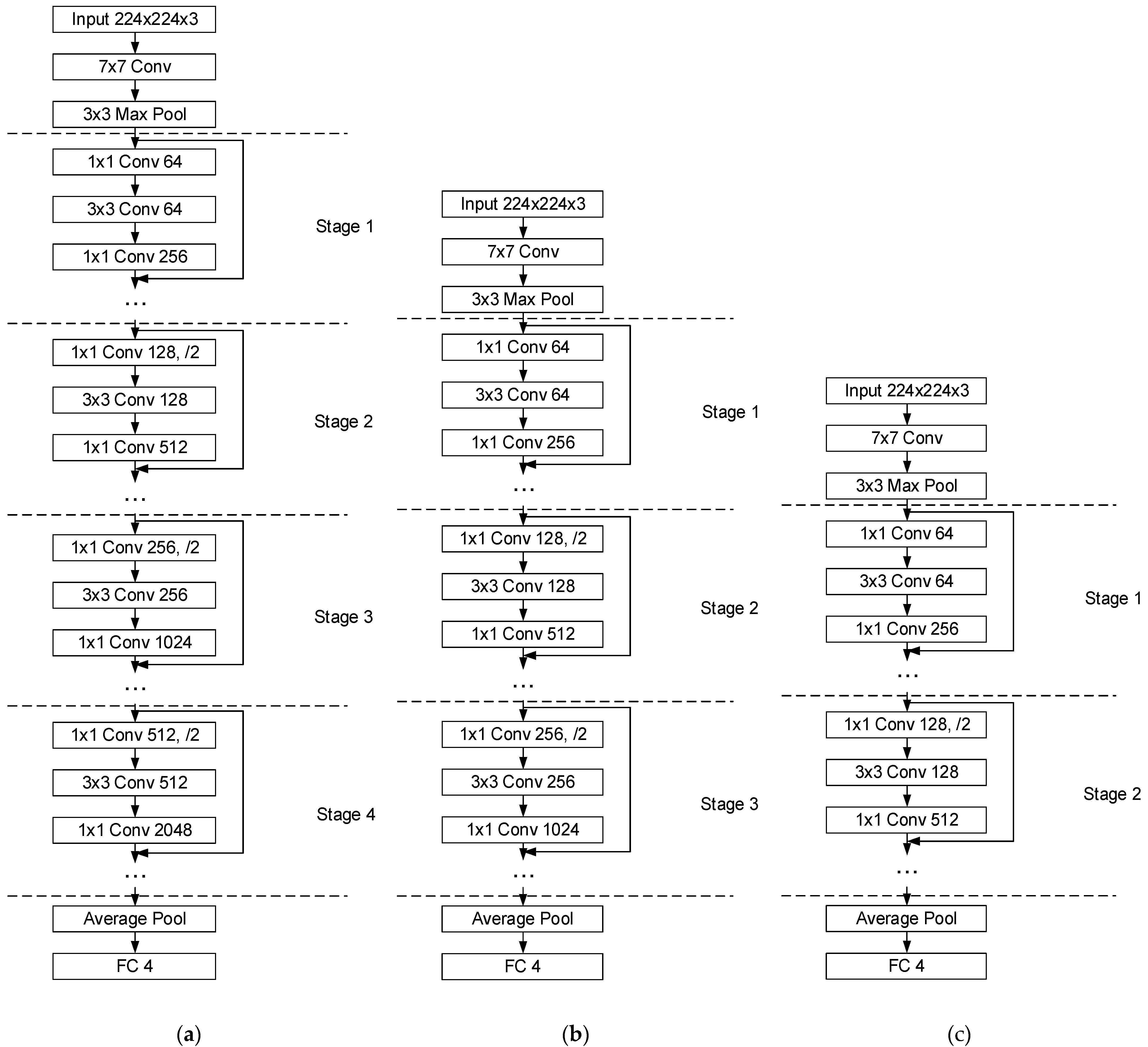 Applsci 11 07929 g004 550