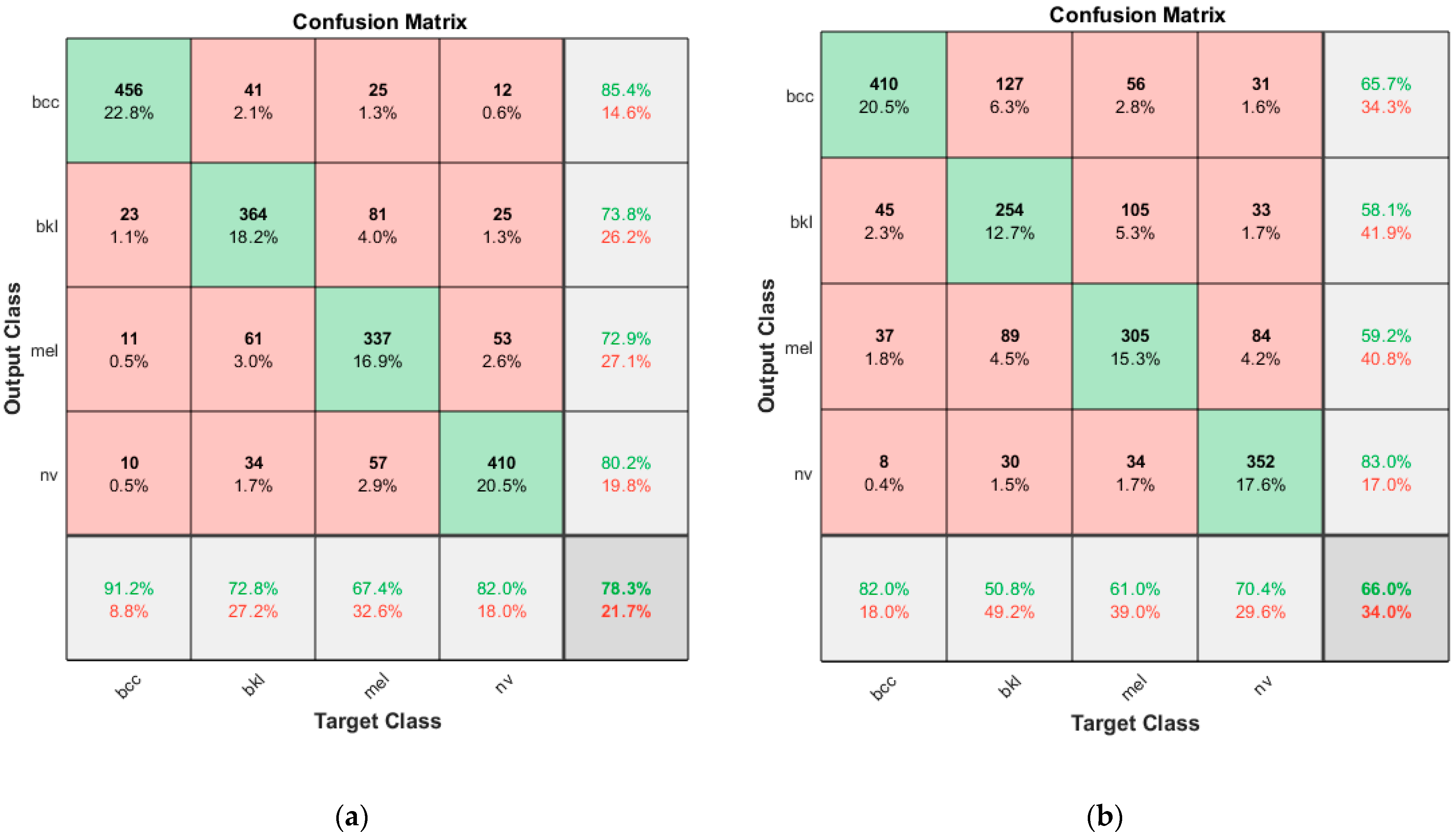 Applsci 11 07929 g005 550
