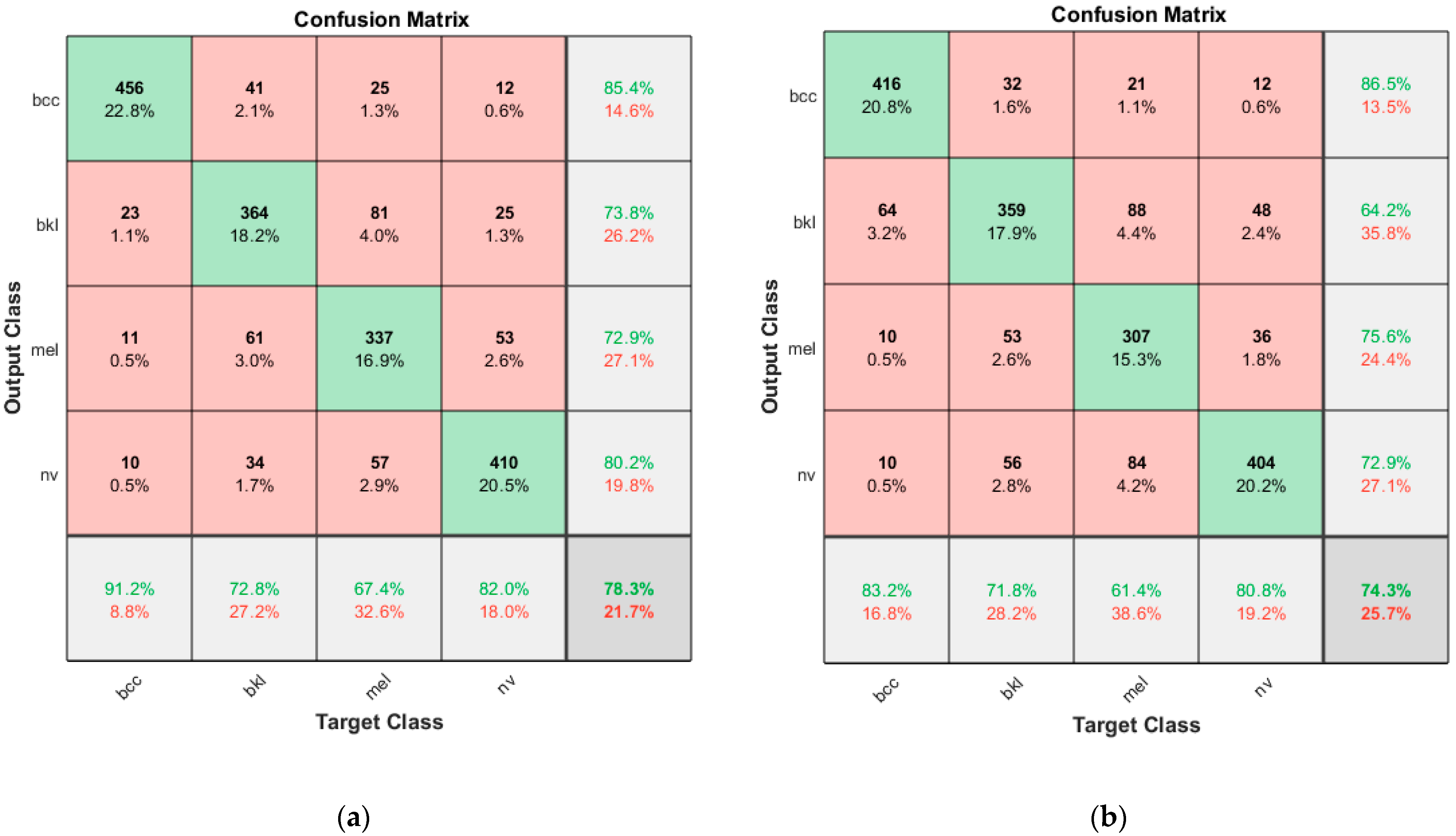 Applsci 11 07929 g006 550