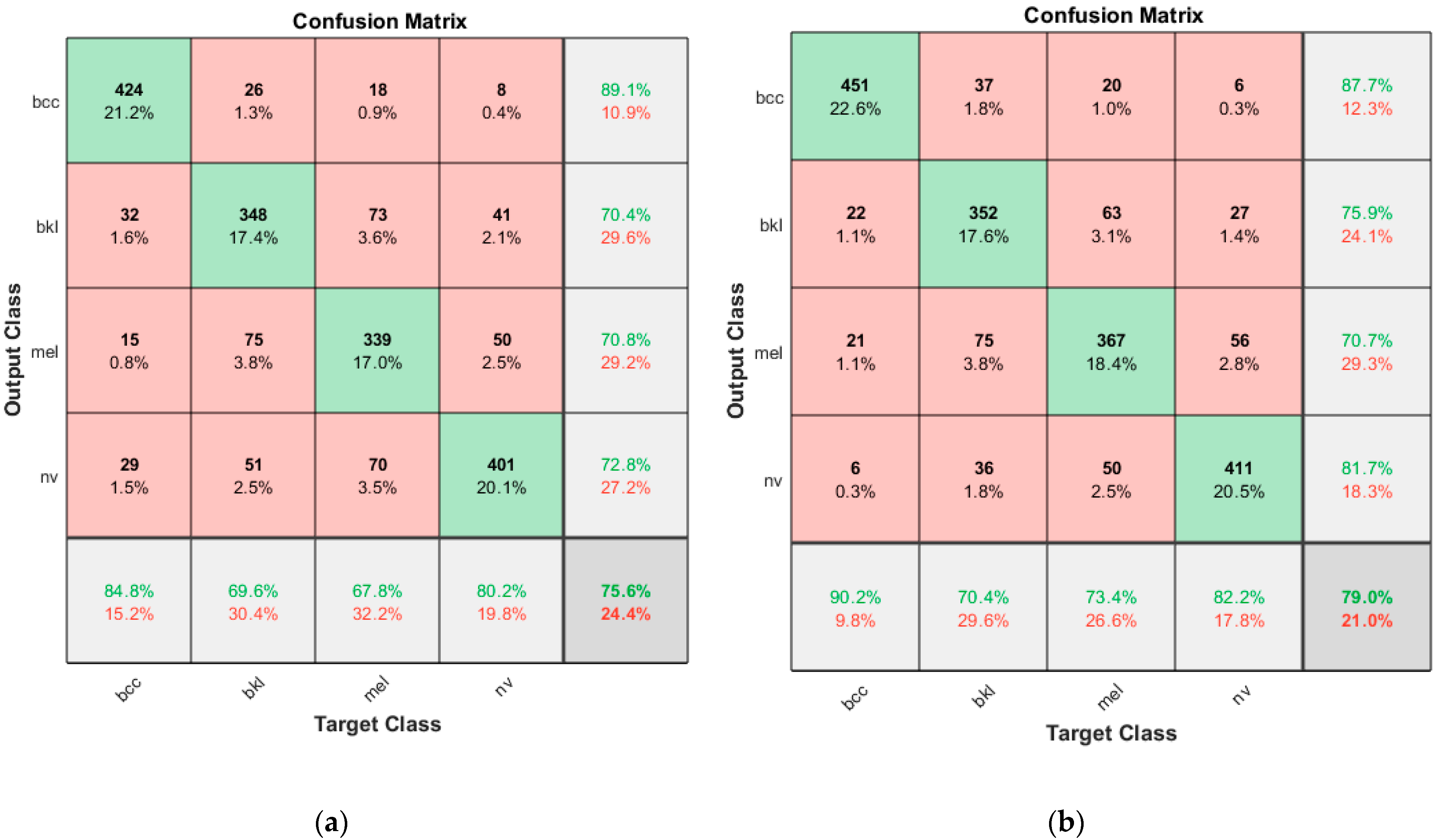 Applsci 11 07929 g007 550