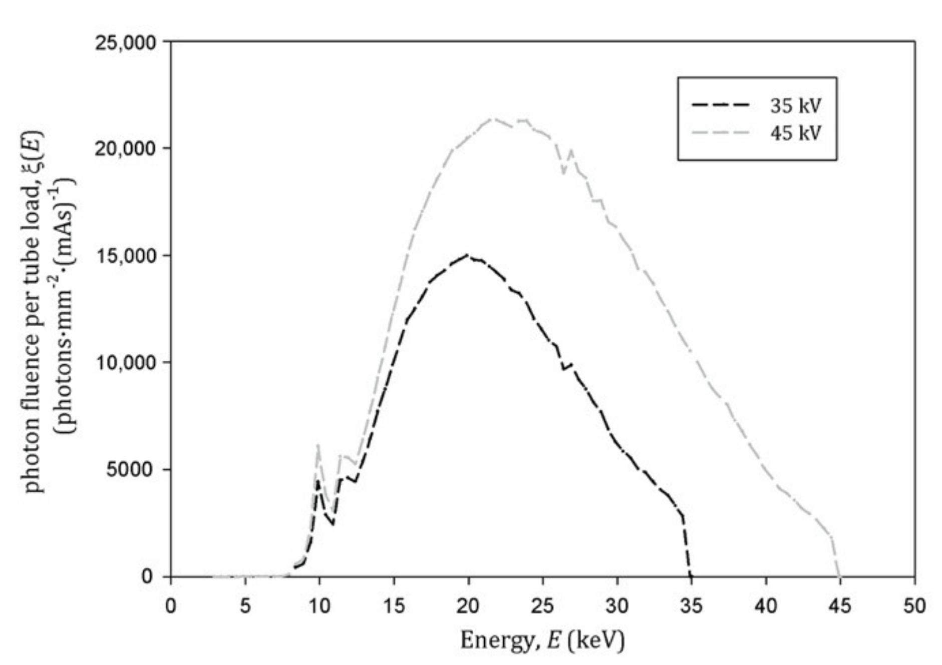 Applsci 11 07930 g004 550
