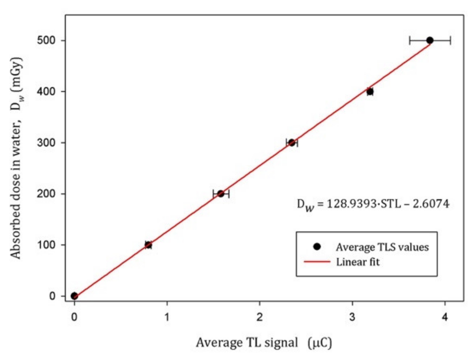 Applsci 11 07930 g005 550