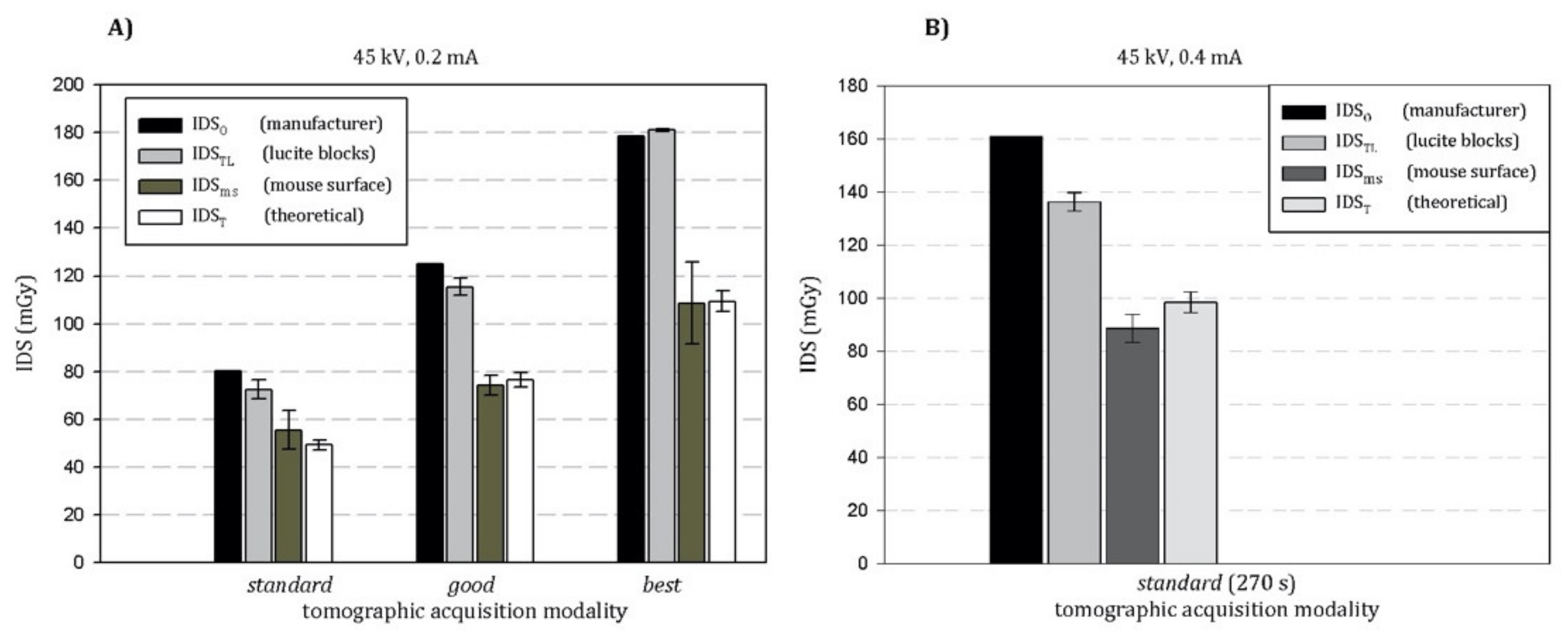 Applsci 11 07930 g006 550