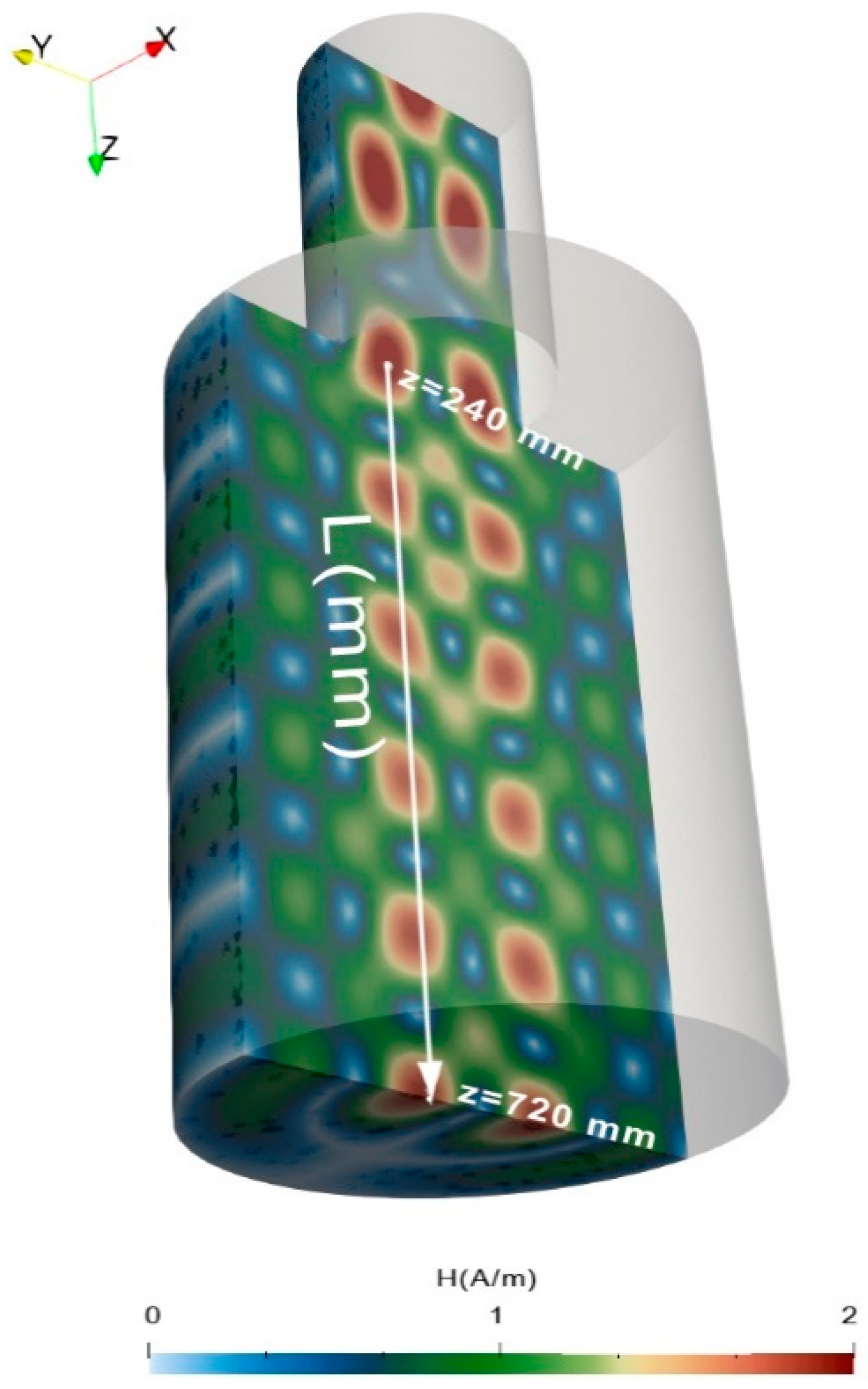 Applsci 11 07932 g005