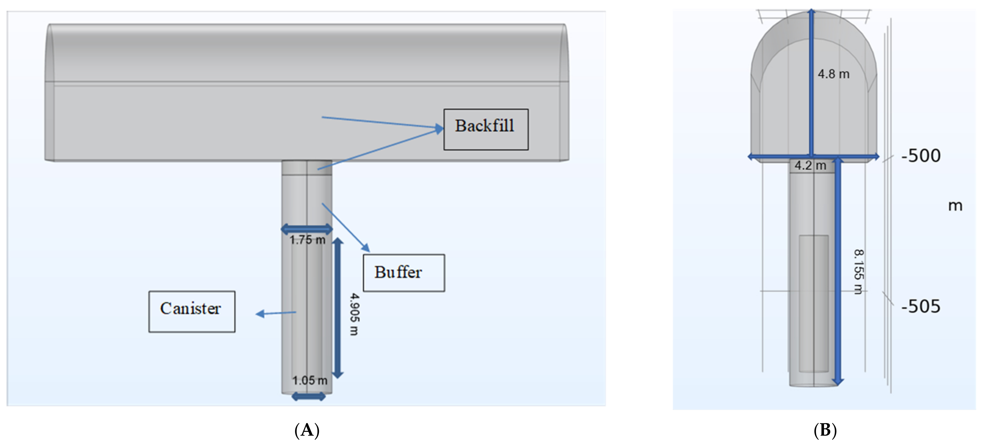 Applsci 11 07933 g001 550