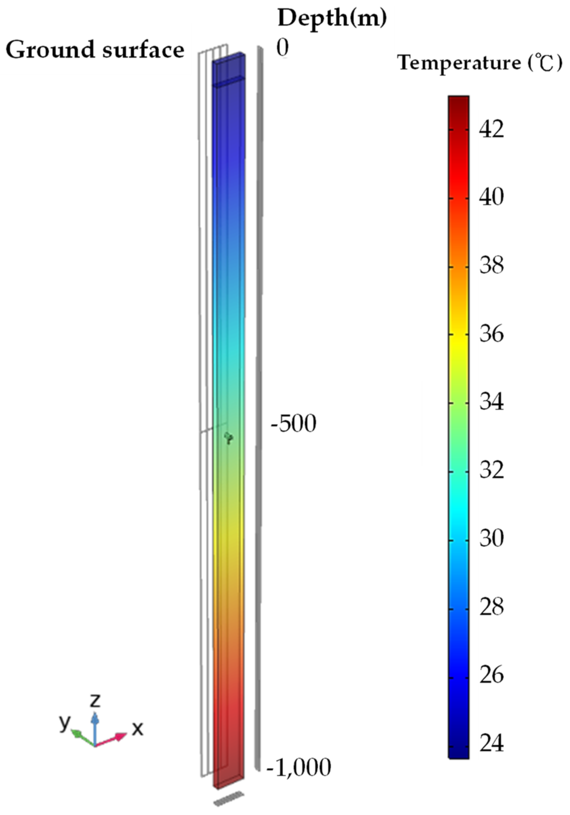 Applsci 11 07933 g002 550