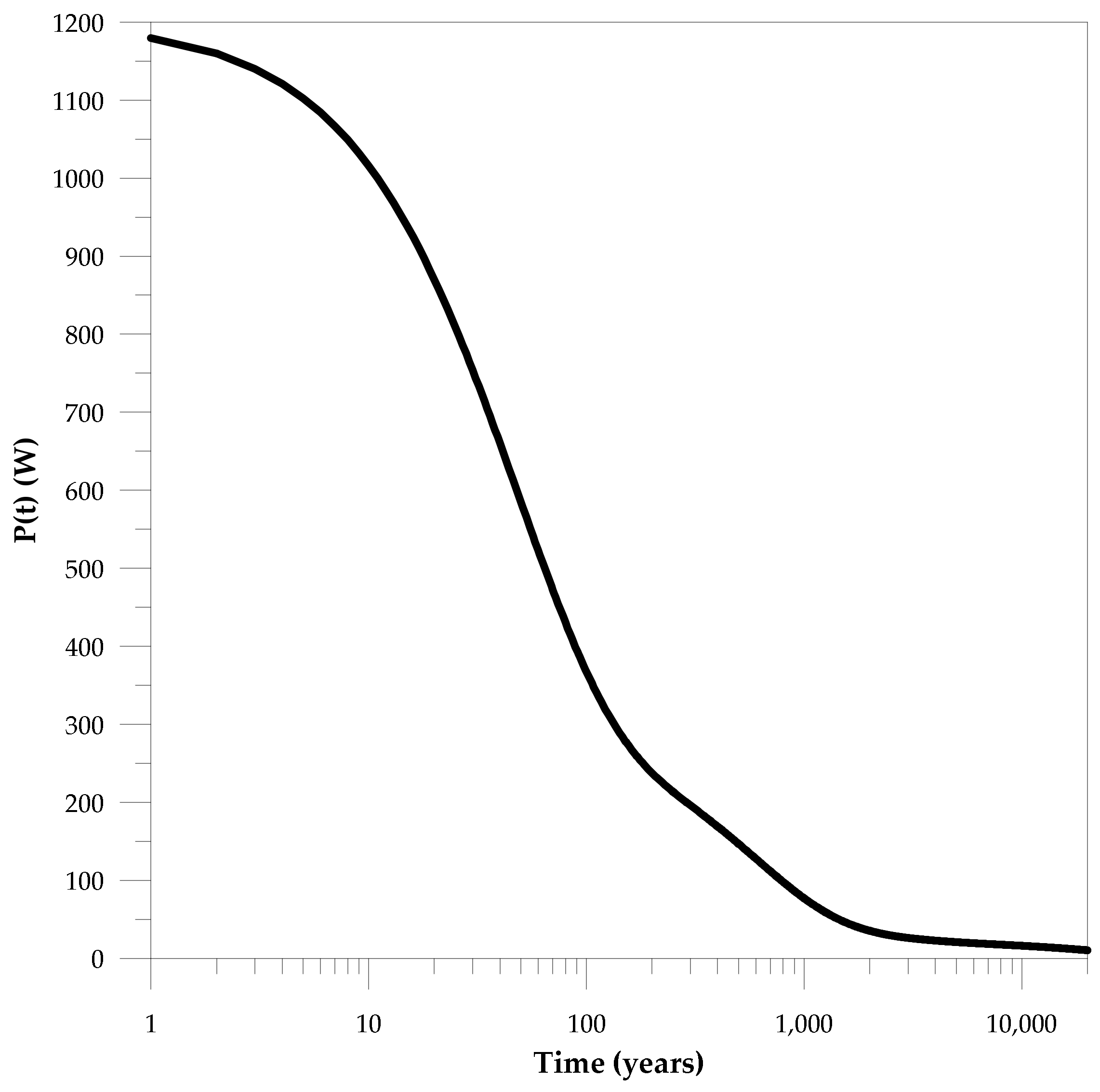 Applsci 11 07933 g009 550