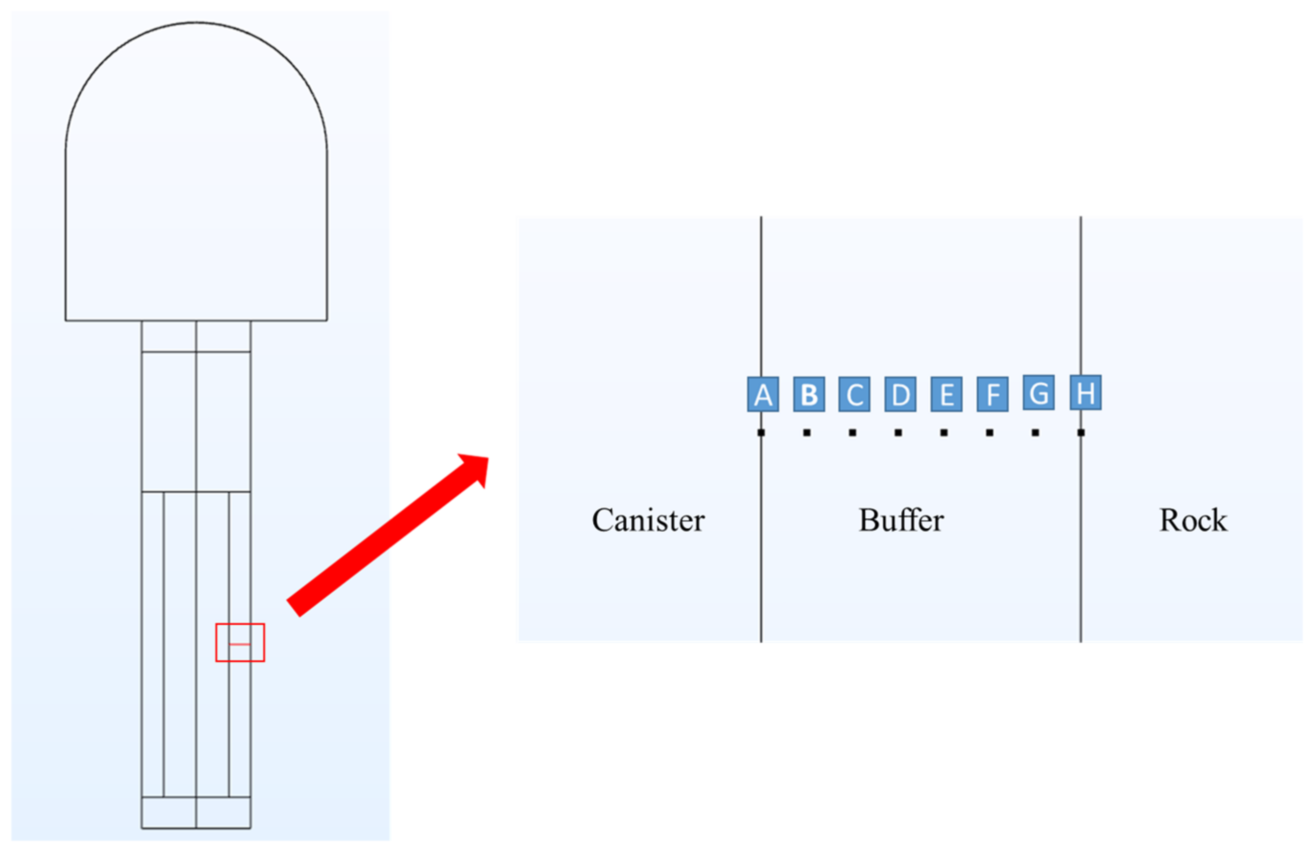 Applsci 11 07933 g011 550