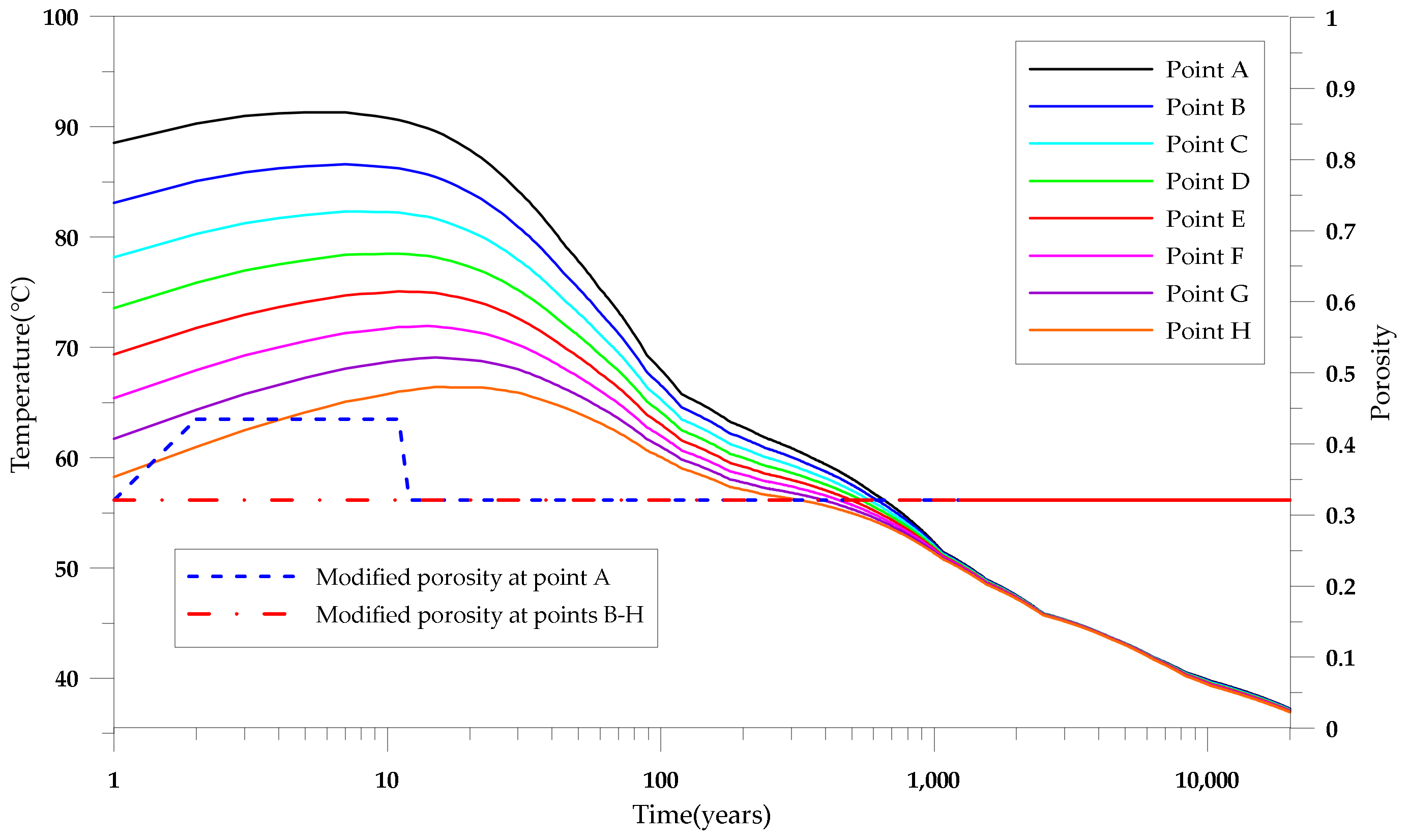 Applsci 11 07933 g012 550