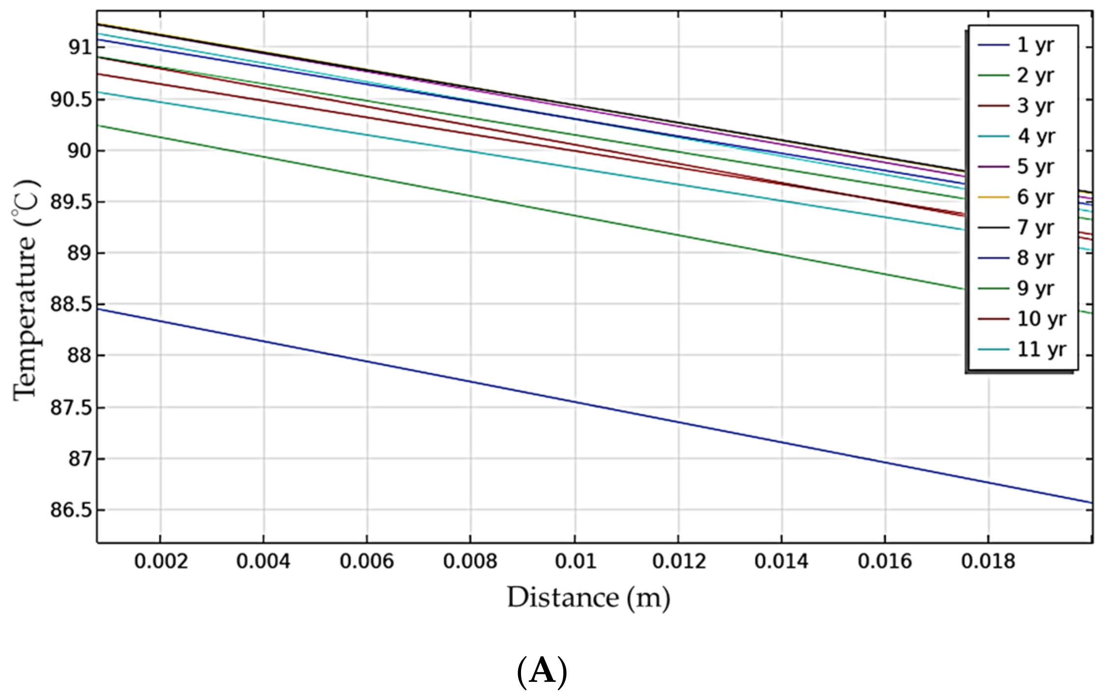 Applsci 11 07933 g014a 550